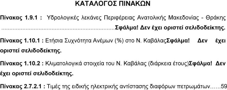 Δεν έχει οριστεί σελιδοδείκτης. Πίνακας 1.10.2 : Κλιματολογικά στοιχεία του Ν.