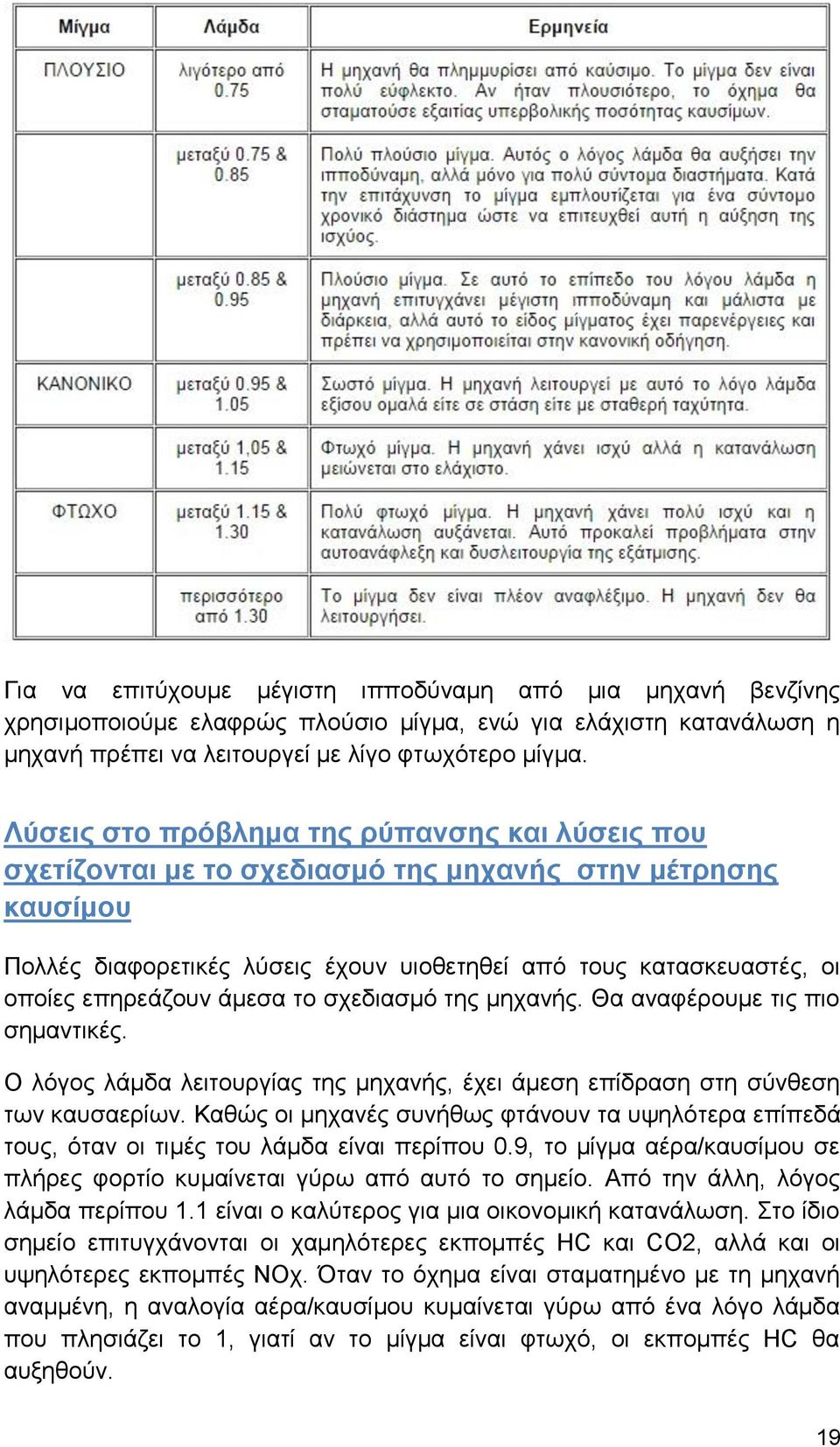 άμεσα το σχεδιασμό της μηχανής. Θα αναφέρουμε τις πιο σημαντικές. O λόγος λάμδα λειτουργίας της μηχανής, έχει άμεση επίδραση στη σύνθεση των καυσαερίων.