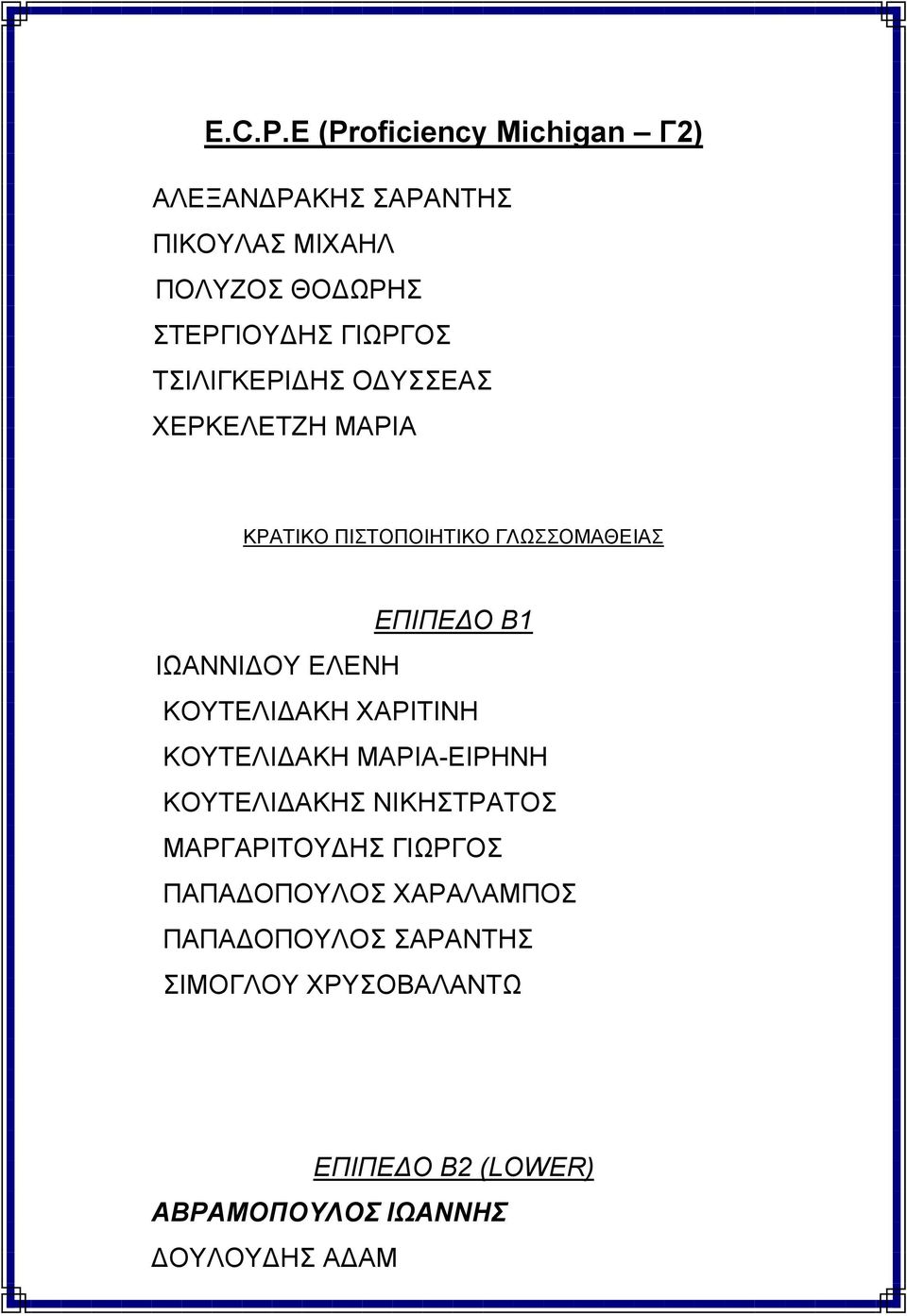 ΚΟΥΤΕΛΙΔΑΚΗ ΧΑΡΙΤΙΝΗ ΚΟΥΤΕΛΙΔΑΚΗ ΜΑΡΙΑ-ΕΙΡΗΝΗ ΚΟΥΤΕΛΙΔΑΚΗΣ ΝΙΚΗΣΤΡΑΤΟΣ ΜΑΡΓΑΡΙΤΟΥΔΗΣ ΓΙΩΡΓΟΣ ΠΑΠΑΔΟΠΟΥΛΟΣ