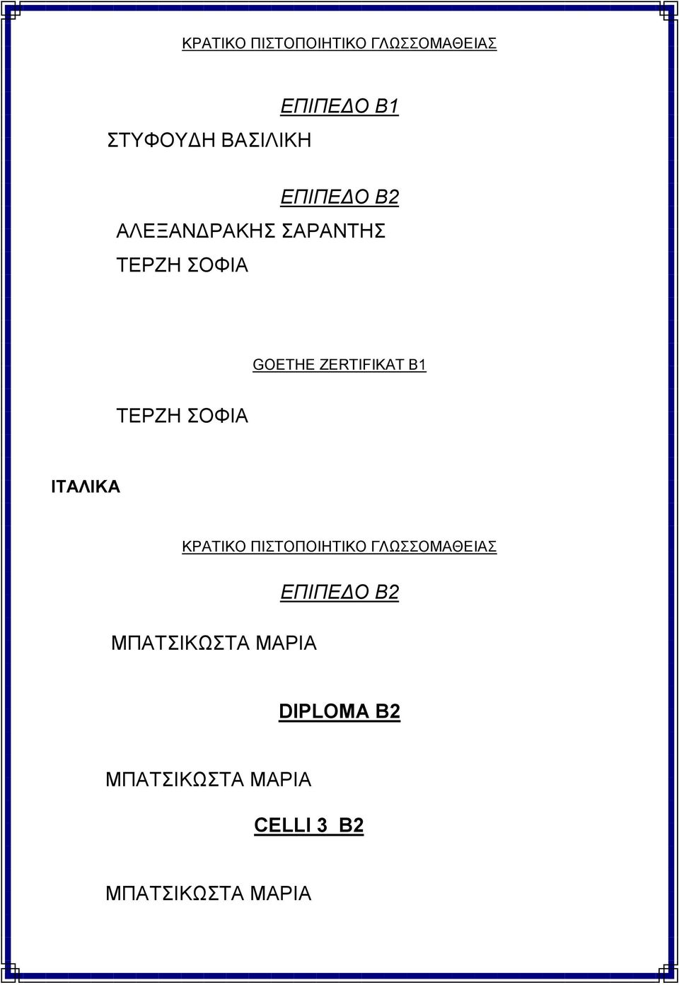 ΤΕΡΖΗ ΣΟΦΙΑ ΙΤΑΛΙΚΑ ΚΡΑΤΙΚΟ ΠΙΣΤΟΠΟΙΗΤΙΚΟ ΓΛΩΣΣΟΜΑΘΕΙΑΣ ΜΠΑΤΣΙΚΩΣΤΑ