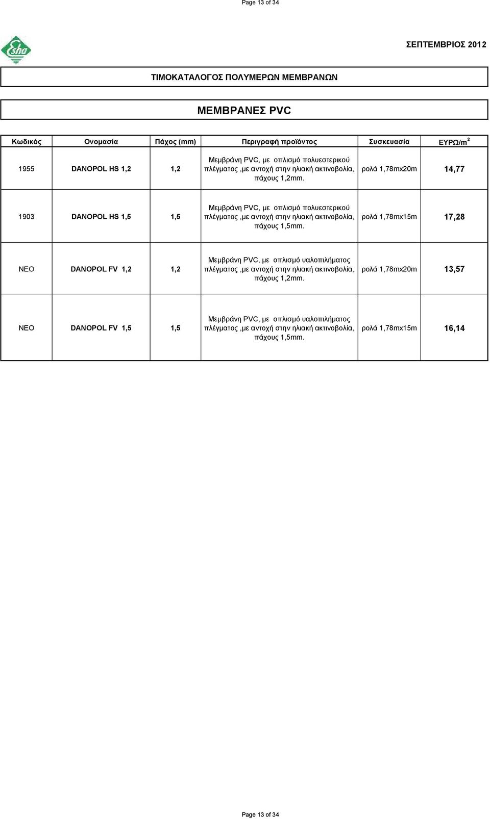 1,78mx20m 14,77 1903 DANOPOL HS 1,5 1,5 Μεμβράνη PVC, με οπλισμό πολυεστερικού πλέγματος,με αντοχή στην ηλιακή ακτινοβολία, πάχους 1,5mm.