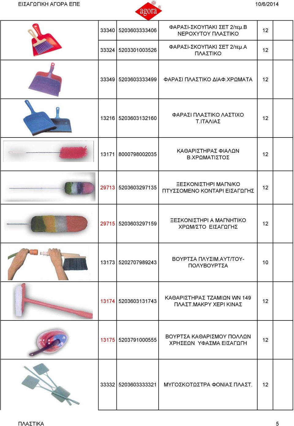 ΧΡΩΜΑΤΙΣΤΟΣ 29713 520303297135 ΞΕΣΚΟΝΙΣΤΗΡΙ ΜΑΓΝ/ΚΟ ΠΤΥΣΣΟΜΕΝΟ ΚΟΝΤΑΡΙ ΕΙΣΑΓΩΓΗΣ 29715 520303297159 ΞΕΣΚΟΝΙΣΤΗΡΙ Α ΜΑΓΝΗΤΙΚΟ ΧΡΩΜ/ΣΤΟ ΕΙΣΑΓΩΓΗΣ 13173 52027079893 ΒΟΥΡΤΣΑ