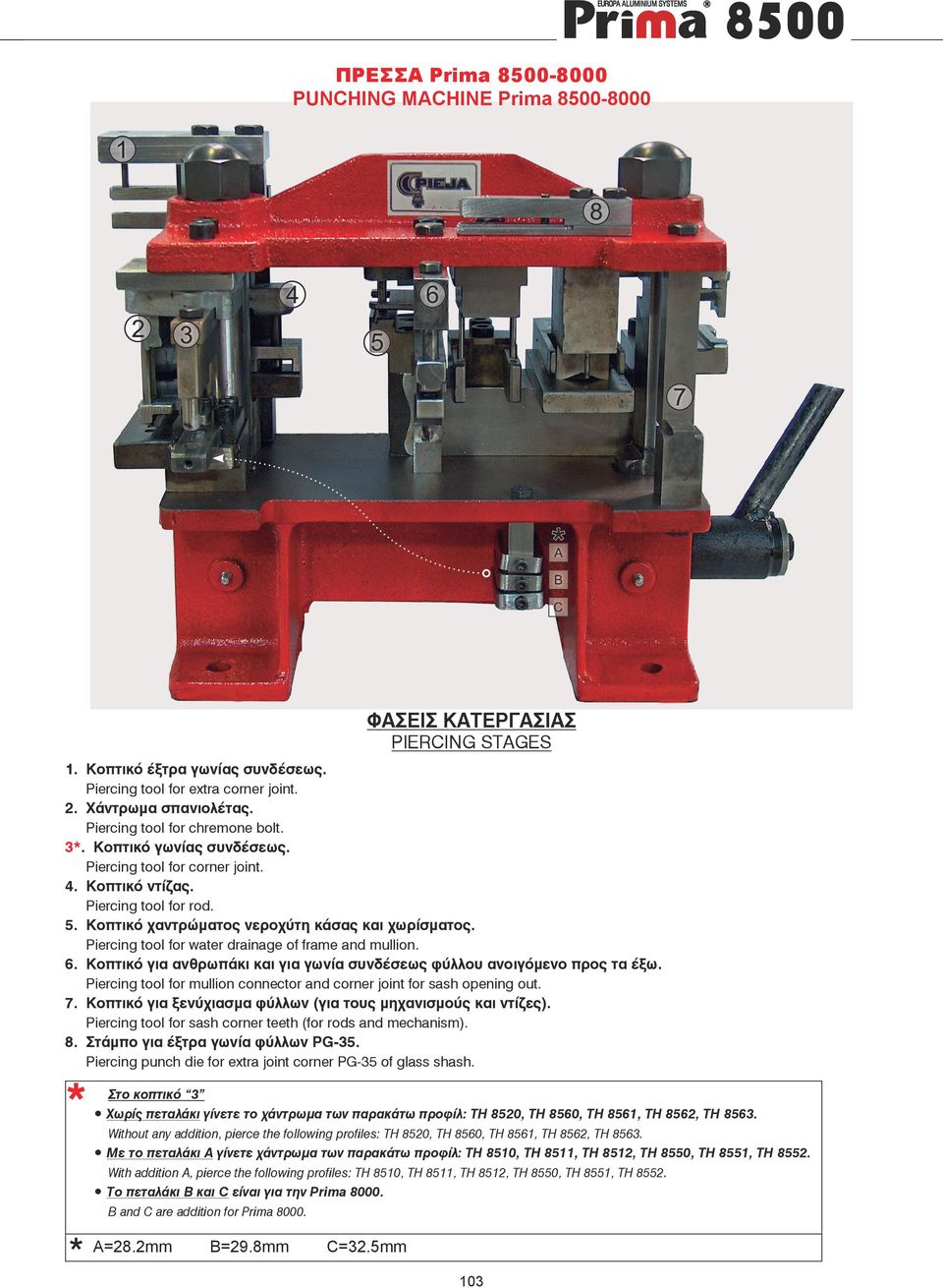 Piercing tool for water drainage of frame and mullion. 6. Κοπτικό για ανθρωπάκι και για γωνία συνδέσεως φύλλου ανοιγόμενο προς τα έξω.