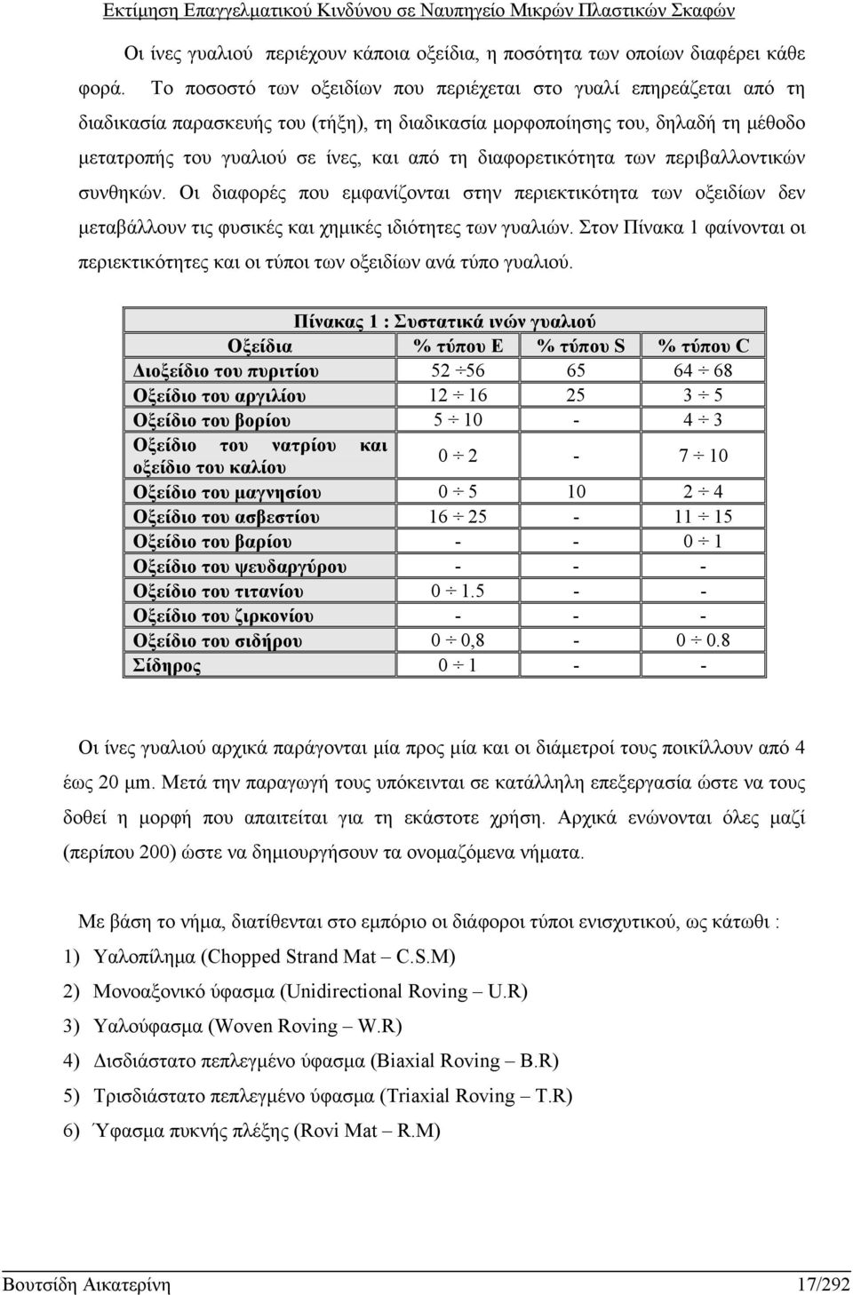 διαφορετικότητα των περιβαλλοντικών συνθηκών. Οι διαφορές που εμφανίζονται στην περιεκτικότητα των οξειδίων δεν μεταβάλλουν τις φυσικές και χημικές ιδιότητες των γυαλιών.