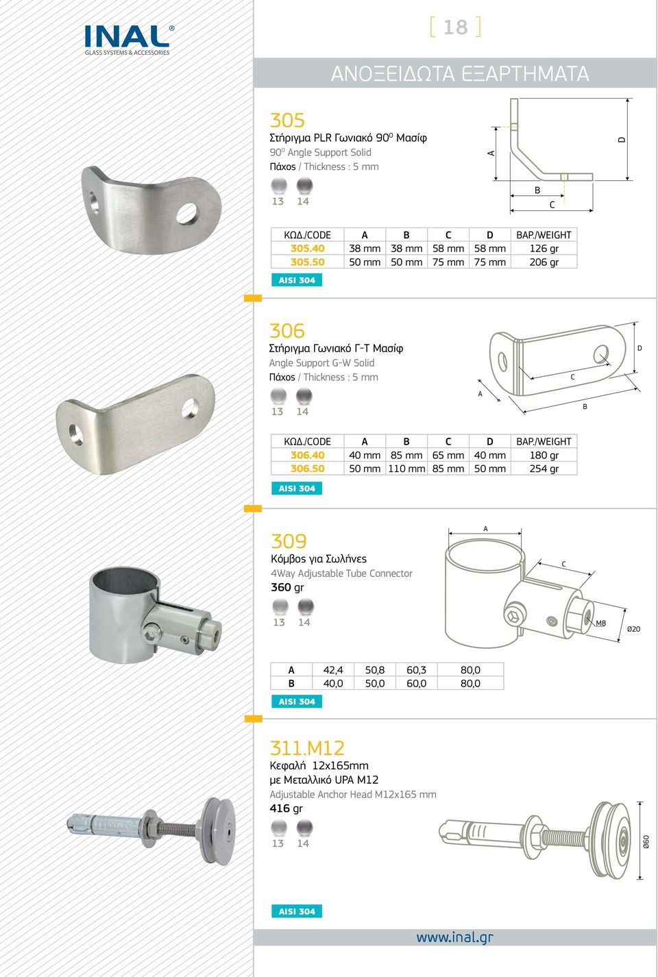 50 50 mm 50 mm 75 mm 75 mm 206 gr Aisi 304 306 Στήριγμα Γωνιακό Γ-Τ Μασίφ Angle Support G-W Solid Πάχος / Thickness : 5 mm A C B D ΚΩΔ./CODE A B C D BAΡ./WEIGHT 306.