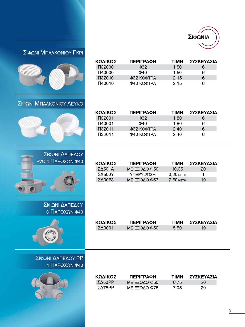 ΠΑΡΟΧΩΝ Φ40 ΣΔ501Α ΜΕ ΕΞΟΔΟ Φ50 10,35 20 ΣΔ500Υ ΥΠΕΡΥΨΩΣΗ 0,20 NETH 1 ΣΔ0063 ΜΕ ΕΞΟΔΟ Φ63 7,60 NETH 10 ΣΙΦΩΝΙ ΔΑΠΕΔΟΥ 3