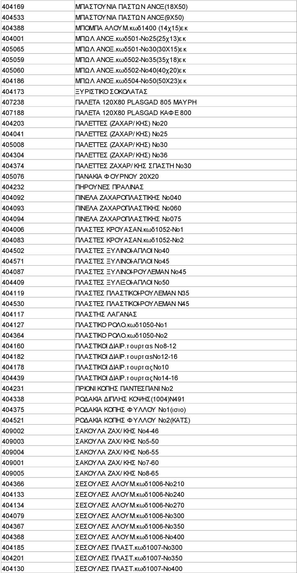 κωδ504-Νο50(50Χ23)εκ 404173 ΞΥΡΙΣΤΙΚΟ ΣΟΚΟΛΑΤΑΣ 407238 ΠΑΛΕΤΑ 120X80 PLASGAD 805 ΜΑΥΡΗ 407188 ΠΑΛΕΤΑ 120Χ80 PLASGAD ΚΑΦ Ε 800 404203 ΠΑΛΕΤΤΕΣ (ΖΑΧΑΡ/ ΚΗΣ) Νο20 404041 ΠΑΛΕΤΤΕΣ (ΖΑΧΑΡ/ ΚΗΣ) Νο25