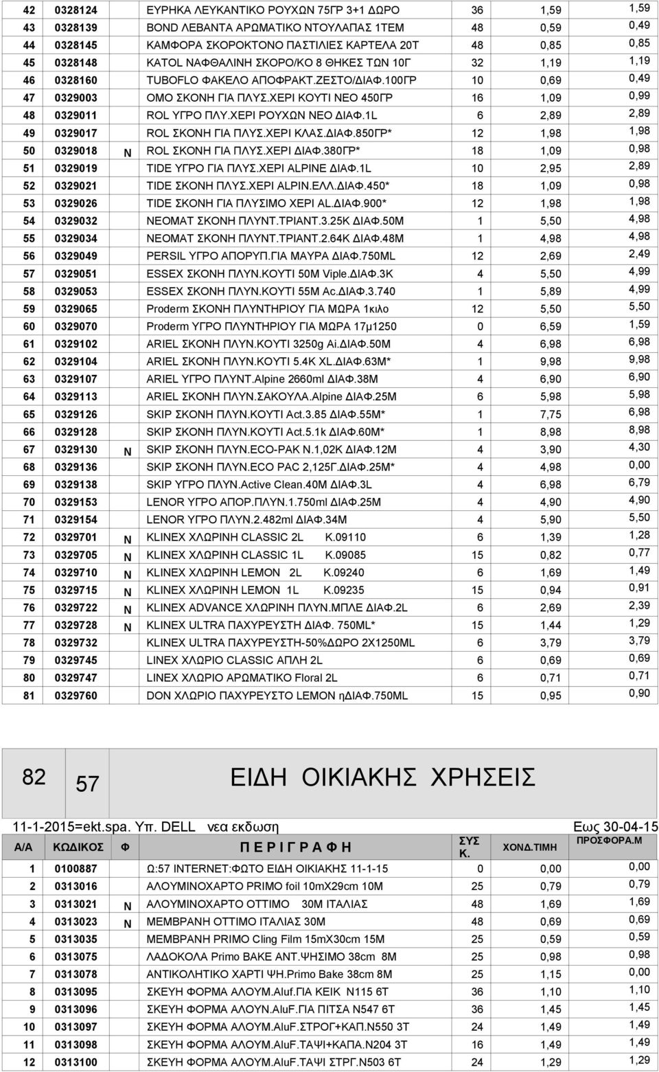 ΧΕΡΙ ΚΟΥΤΙ ΝΕΟ 450ΓΡ 16 1,09 0,99 48 0329011 ROL ΥΓΡΟ ΠΛΥ.ΧΕΡΙ ΡΟΥΧΩΝ ΝΕΟ ΔΙΑΦ.1L 6 2,89 2,89 49 0329017 ROL ΣΚΟΝΗ ΓΙΑ ΠΛΥΣ.ΧΕΡΙ ΚΛΑΣ.ΔΙΑΦ.850ΓΡ* 12 1,98 1,98 50 0329018 Ν ROL ΣΚΟΝΗ ΓΙΑ ΠΛΥΣ.