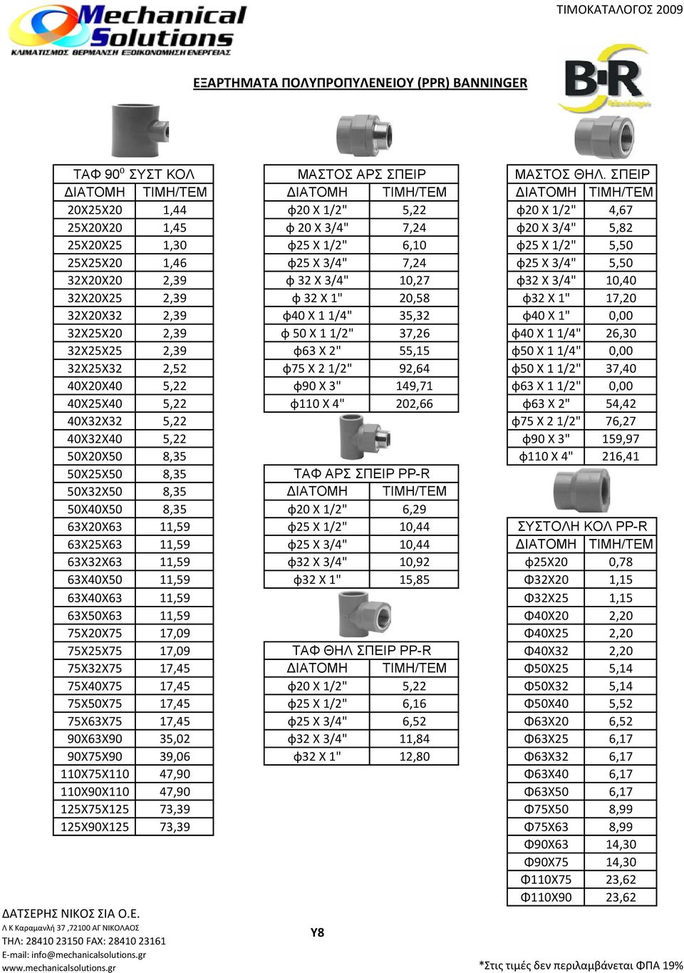 φ25 Χ 3/4" 7,24 φ25 Χ 3/4" 5,50 32Χ20Χ20 2,39 φ 32 Χ 3/4" 10,27 φ32 Χ 3/4" 10,40 32Χ20Χ25 2,39 φ 32 Χ 1" 20,58 φ32 Χ 1" 17,20 32Χ20Χ32 2,39 φ40 Χ 1 1/4" 35,32 φ40 Χ 1" 0,00 32Χ25Χ20 2,39 φ 50 Χ 1