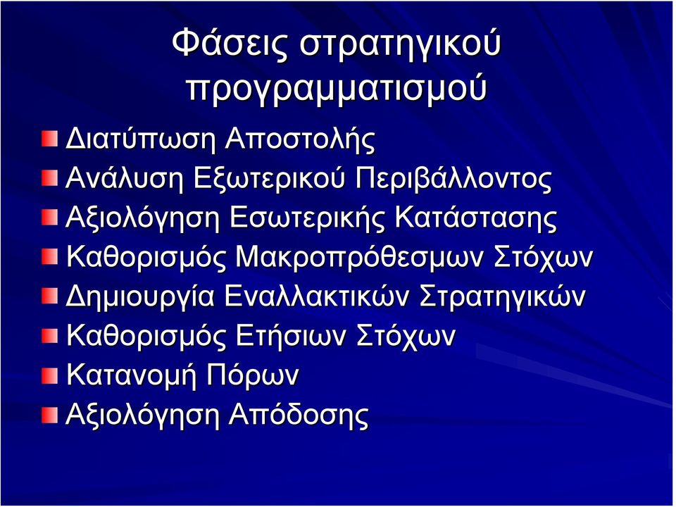 Καθορισμός Μακροπρόθεσμων Στόχων Δημιουργία Εναλλακτικών