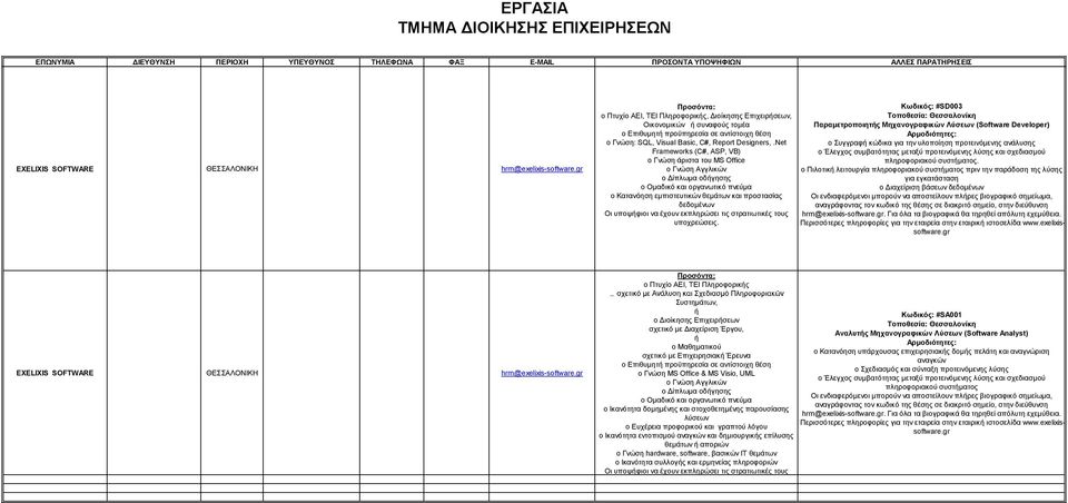 Net Frameworks (C#, ASP, VB) o Γνώση άριστα του MS Office o Γνώση Αγγλικών o Δίπλωμα οδήγησης o Ομαδικό και οργανωτικό πνεύμα o Κατανόηση εμπιστευτικών θεμάτων και προστασίας δεδομένων Οι υποψήφιοι