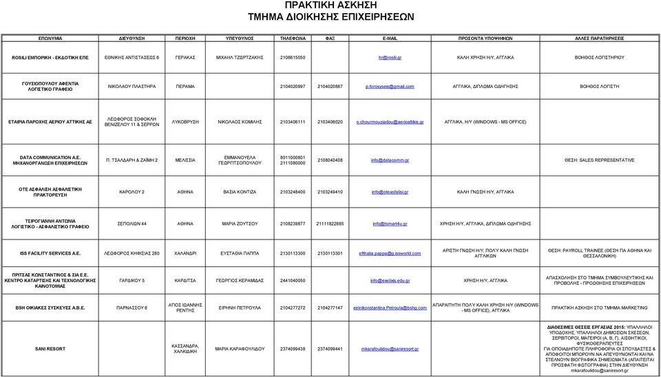 com ΑΓΓΛΙΚΑ, ΔΙΠΛΩΜΑ ΟΔΗΓΗΣΗΣ ΒΟΗΘΟΣ ΛΟΓΙΣΤΗ ΕΤΑΙΡΙΑ ΠΑΡΟΧΗΣ ΑΕΡΙΟΥ ΑΤΤΙΚΗΣ ΑΕ ΛΕΩΦΟΡΟΣ ΣΟΦΟΚΛΗ ΒΕΝΙΖΕΛΟΥ 11 & ΣΕΡΡΩΝ ΛΥΚΟΒΡΥΣΗ ΝΙΚΟΛΑΟΣ ΚΟΜΙΛΗΣ 2103406111 2103406020 o.chourmouziadou@aerioattikis.