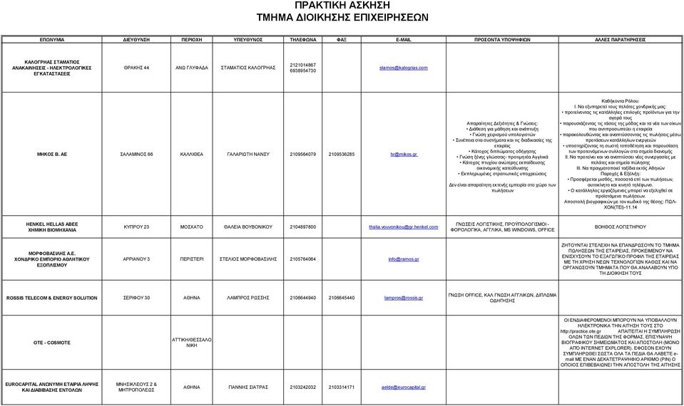 gr Απαραίτητες Δεξιότητες & Γνώσεις: Διάθεση για μάθηση και ανάπτυξη Γνώση χειρισμού υπολογιστών Συνέπεια στα συστήματα και τις διαδικασίες της εταιρίας Κάτοχος διπλώματος οδήγησης Γνώση ξένης