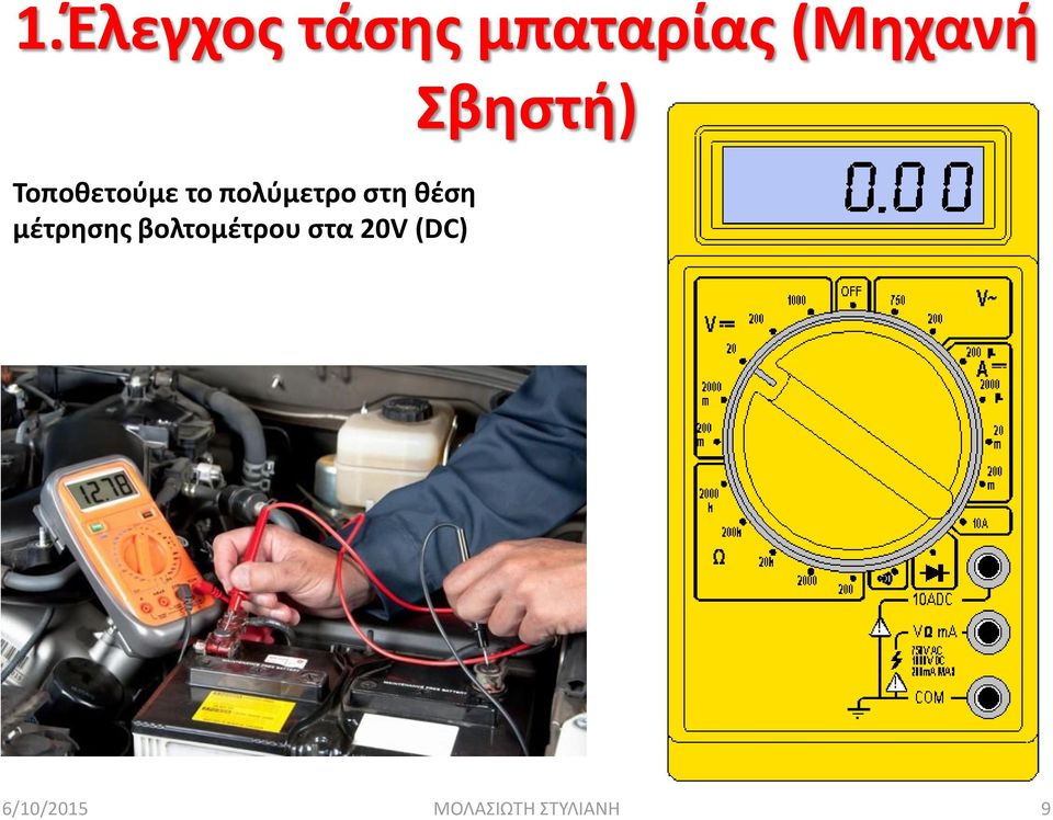 πολύμετρο στη θέση μέτρησης