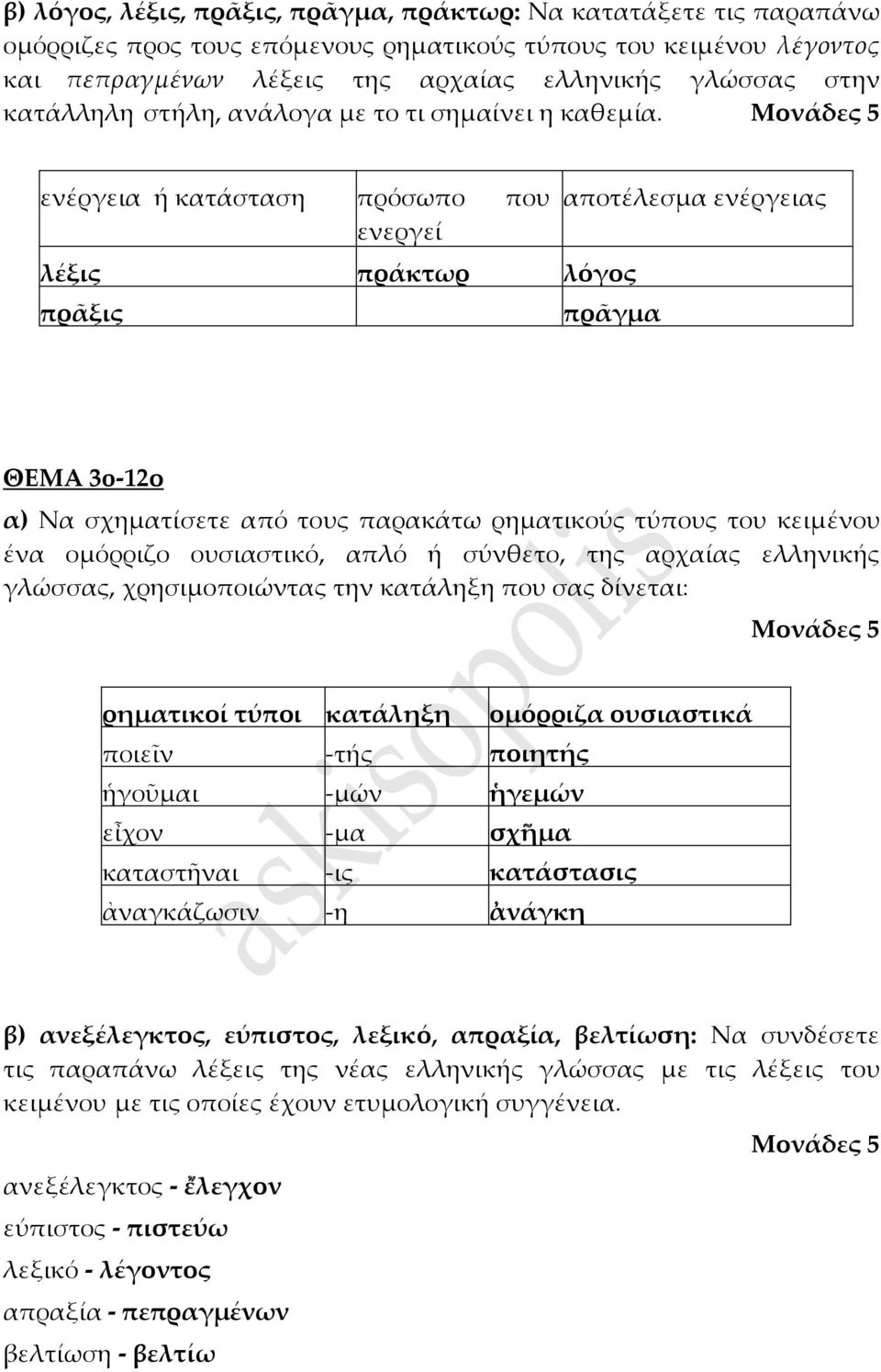 ενέργεια ή κατάσταση πρόσωπο που ενεργεί λέξις πράκτωρ λόγος πρᾶξις αποτέλεσμα ενέργειας πρᾶγμα ΘΕΜΑ 3o-12ο α) Να σχηματίσετε από τους παρακάτω ρηματικούς τύπους του κειμένου ένα ομόρριζο ουσιαστικό,