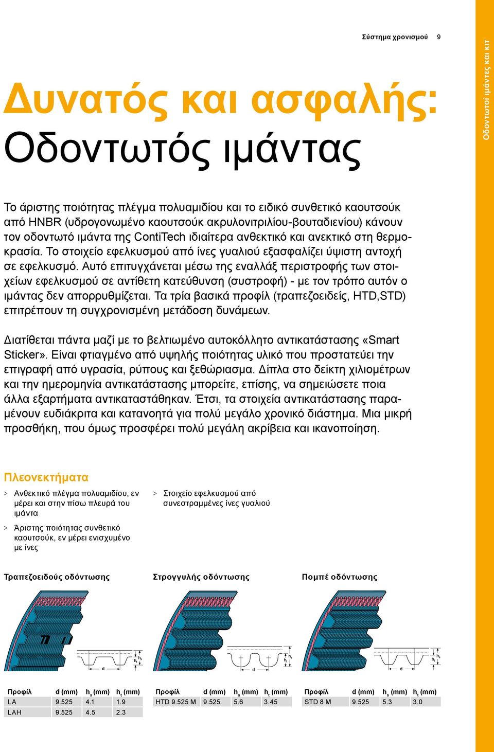 Αυτό επιτυγχάνεται μέσω της εναλλάξ περιστροφής των στοιχείων εφελκυσμού σε αντίθετη κατεύθυνση (συστροφή) - με τον τρόπο αυτόν ο ιμάντας δεν απορρυθμίζεται.