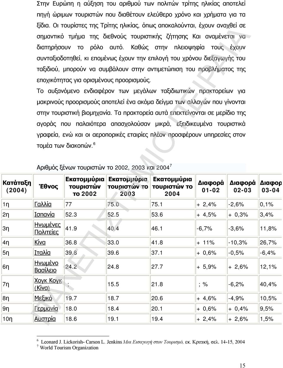 Καθώς στην πλειοψηφία τους έχουν συνταξιοδοτηθεί, κι επομένως έχουν την επιλογή του χρόνου διεξαγωγής του ταξιδιού, μπορούν να συμβάλουν στην αντιμετώπιση του προβλήματος της εποχικότητας για