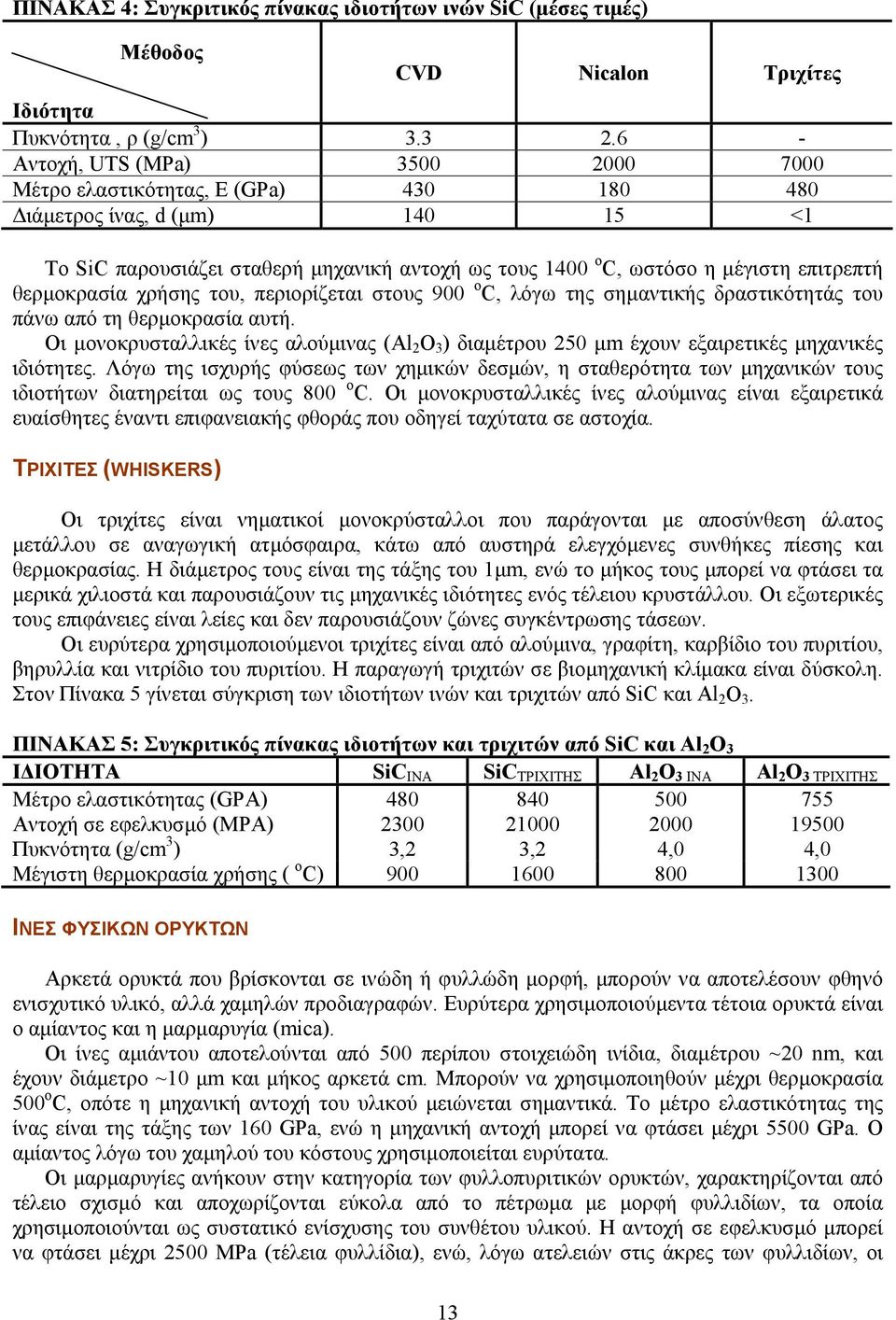 θερµοκρασία χρήσης του, περιορίζεται στους 900 ο C, λόγω της σηµαντικής δραστικότητάς του πάνω από τη θερµοκρασία αυτή.