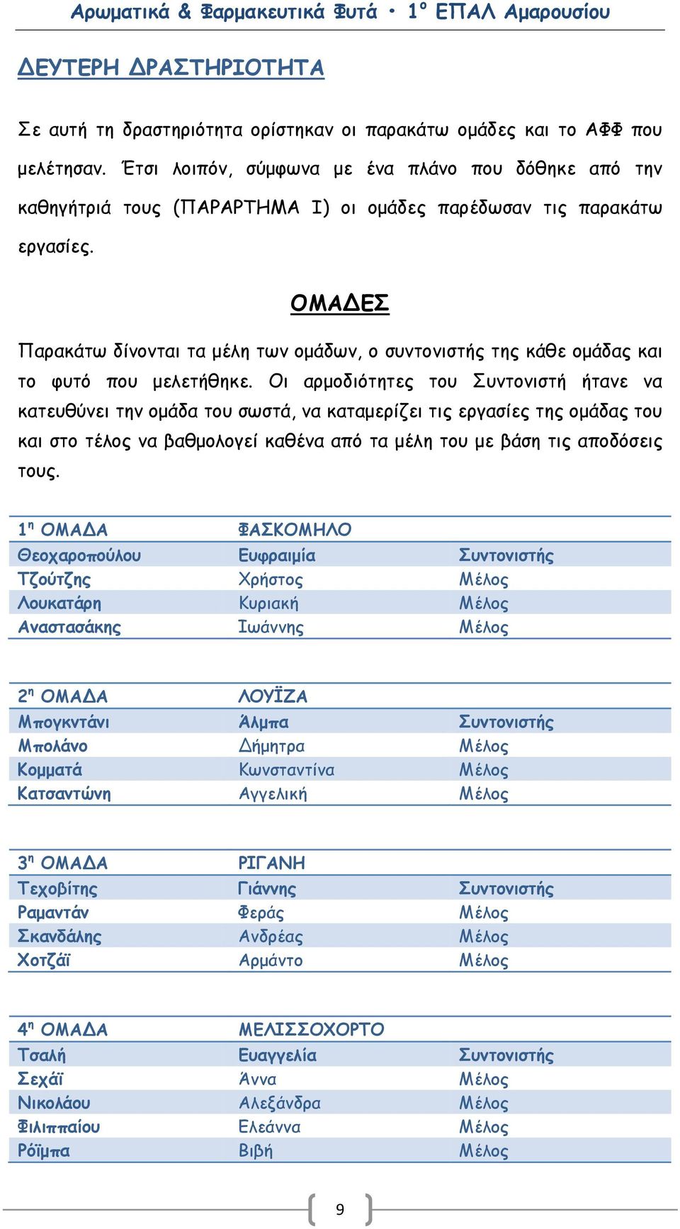 ΟΜΑΔΕΣ Παρακάτω δίνονται τα μέλη των ομάδων, ο συντονιστής της κάθε ομάδας και το φυτό που μελετήθηκε.