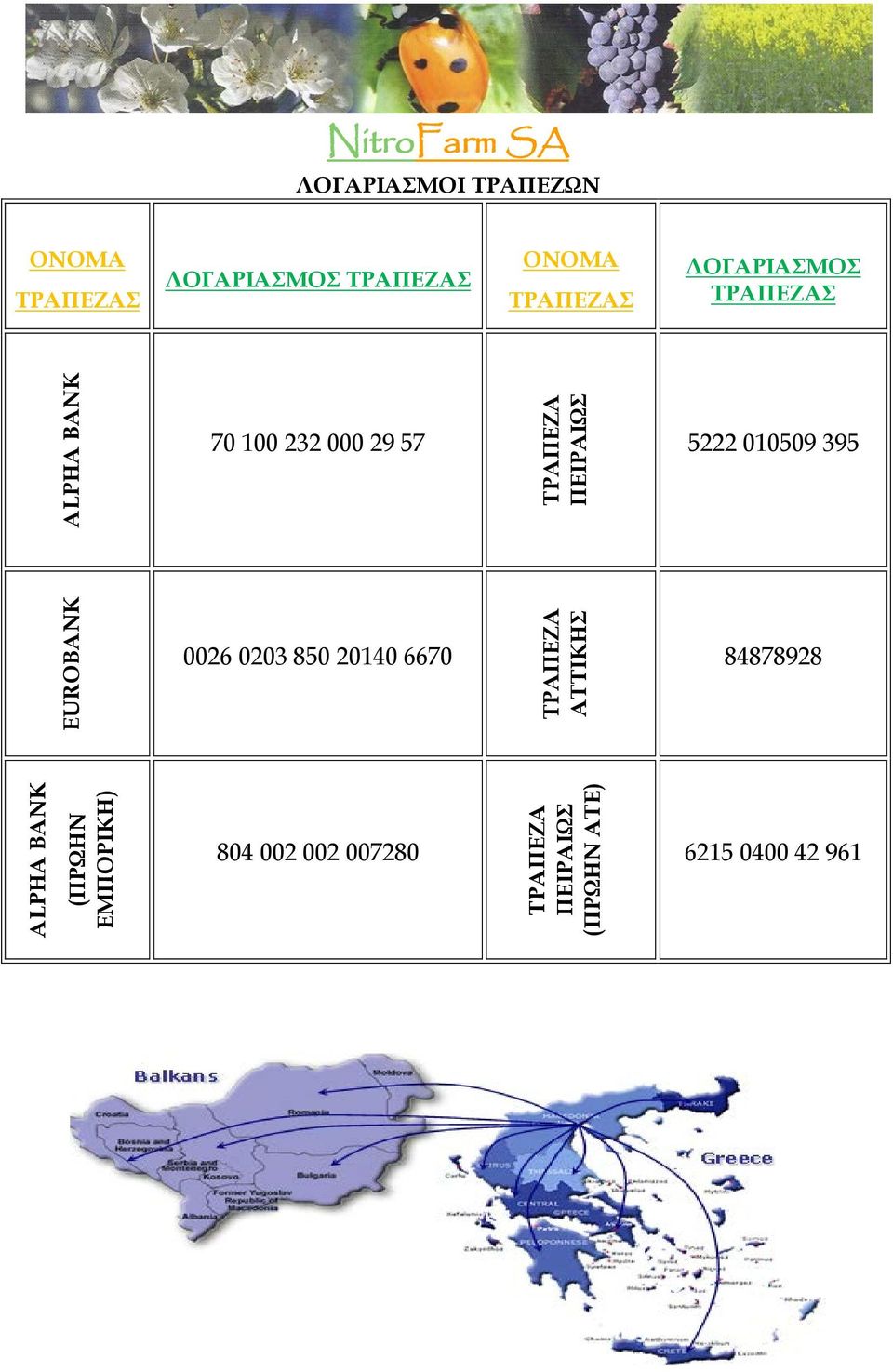 5222 010509 395 EUROBANK 0026 0203 850 20140 6670 ΤΡΑΠΕΖΑ ΑΤΤΙΚΗΣ 84878928 ALPHA