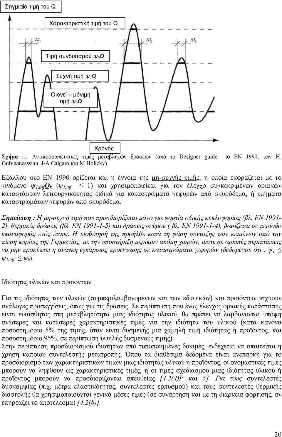 Gulvnanesssian, J-A Calgaro και M Holicky) Εξάλλου στο ΕΝ 1990 ορίζεται και η έννοια της μη-συχνής τιμής, η οποία εκφράζεται με το γινόμενο ψ 1,inf Q k (ψ 1,inf 1) και χρησιμοποιείται για τον έλεγχο