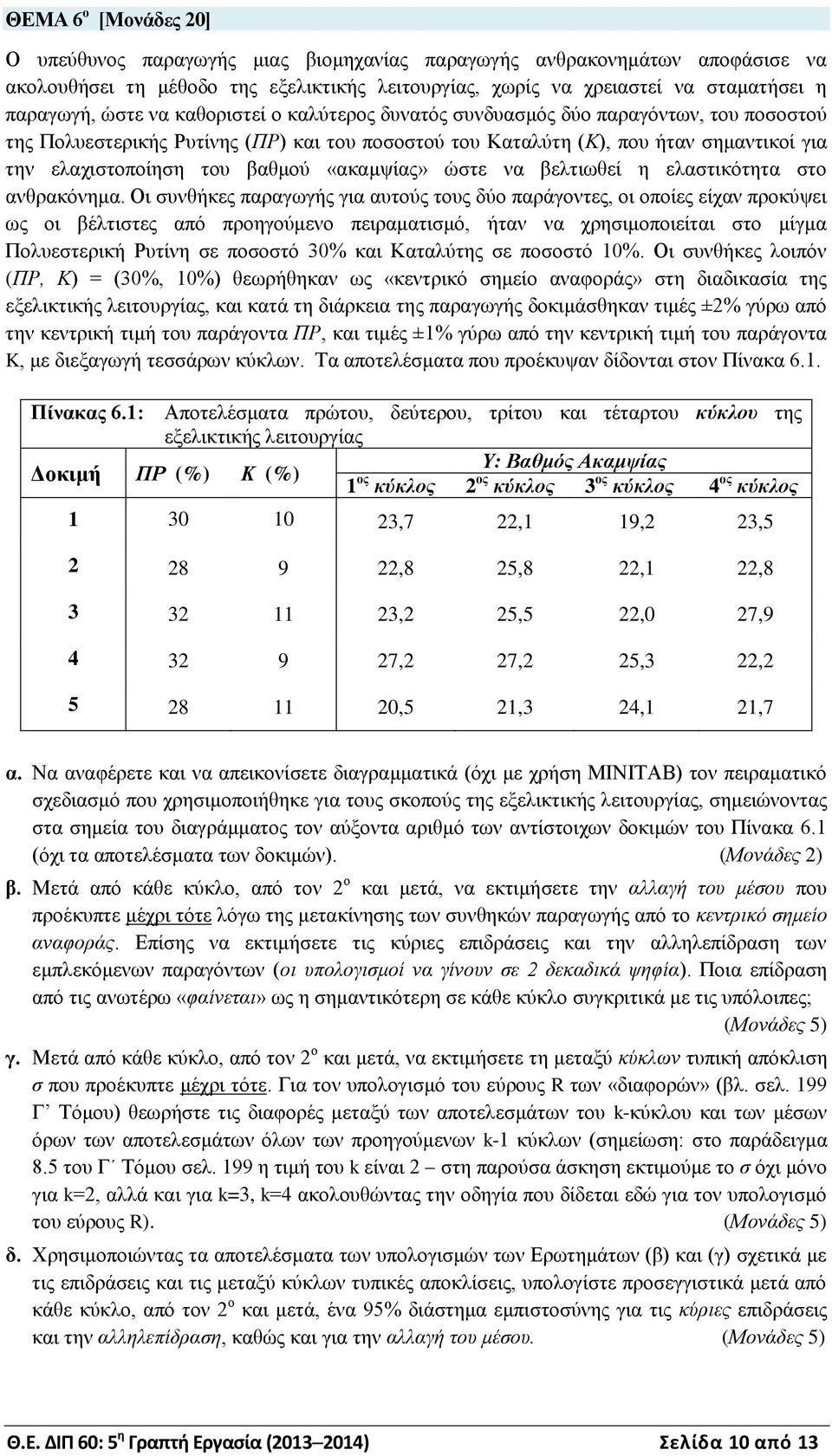 «ακαμψίας» ώστε να βελτιωθεί η ελαστικότητα στο ανθρακόνημα.