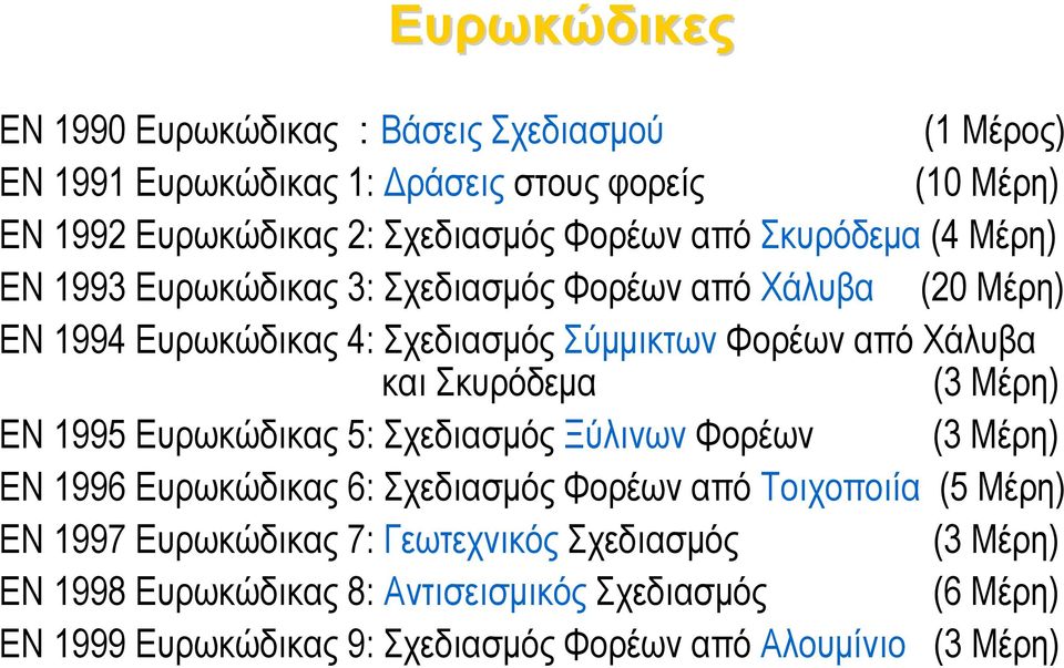 Σκυρόδεμα (3 Μέρη) ΕΝ 1995 Ευρωκώδικας 5: Σχεδιασμός Ξύλινων Φορέων (3 Μέρη) ΕΝ 1996 Ευρωκώδικας 6: Σχεδιασμός Φορέων από Τοιχοποιία (5 Μέρη) ΕΝ 1997