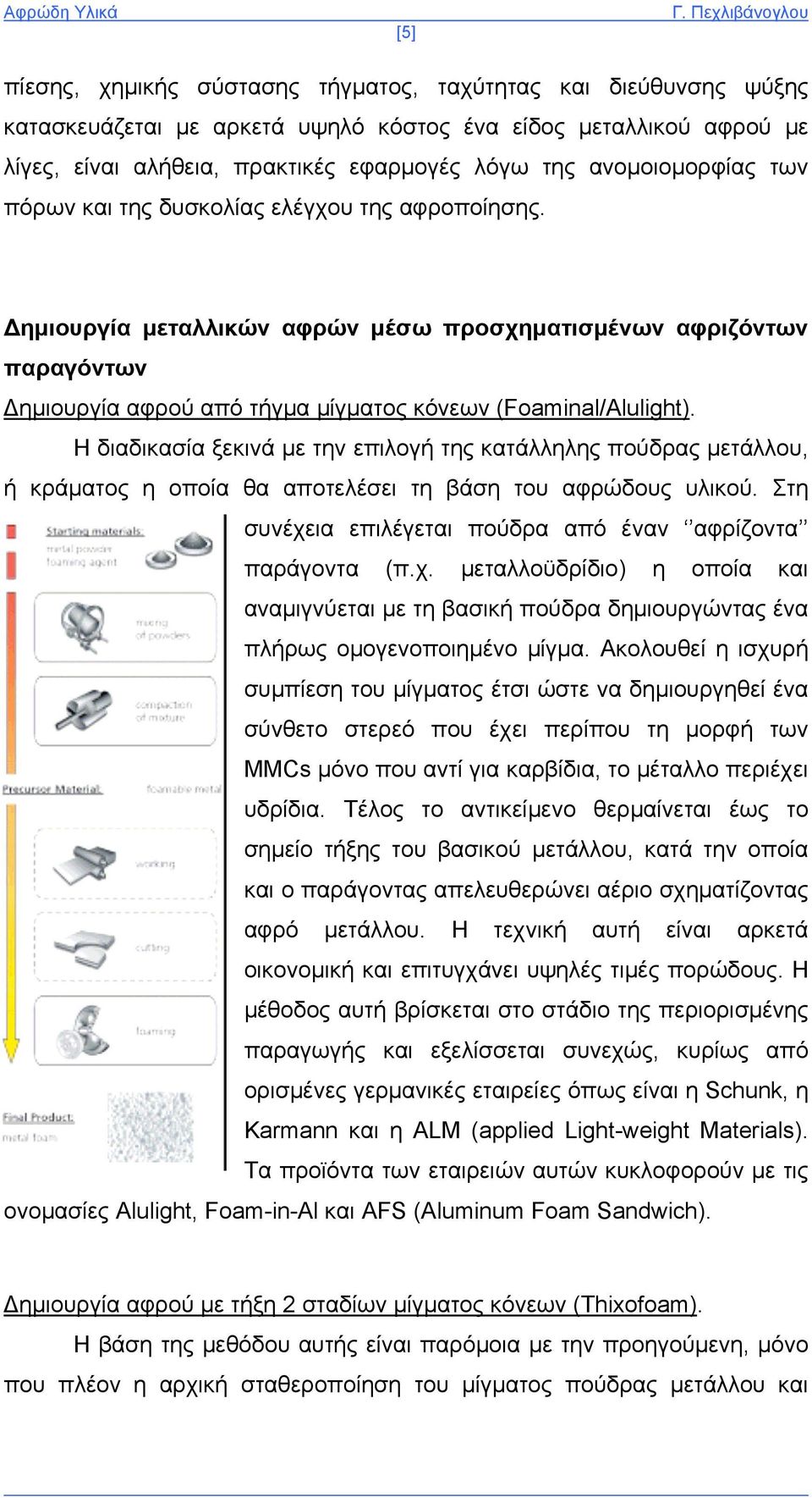 Δημιουργία μεταλλικών αφρών μέσω προσχηματισμένων αφριζόντων παραγόντων Δημιουργία αφρού από τήγμα μίγματος κόνεων (Foaminal/Alulight).