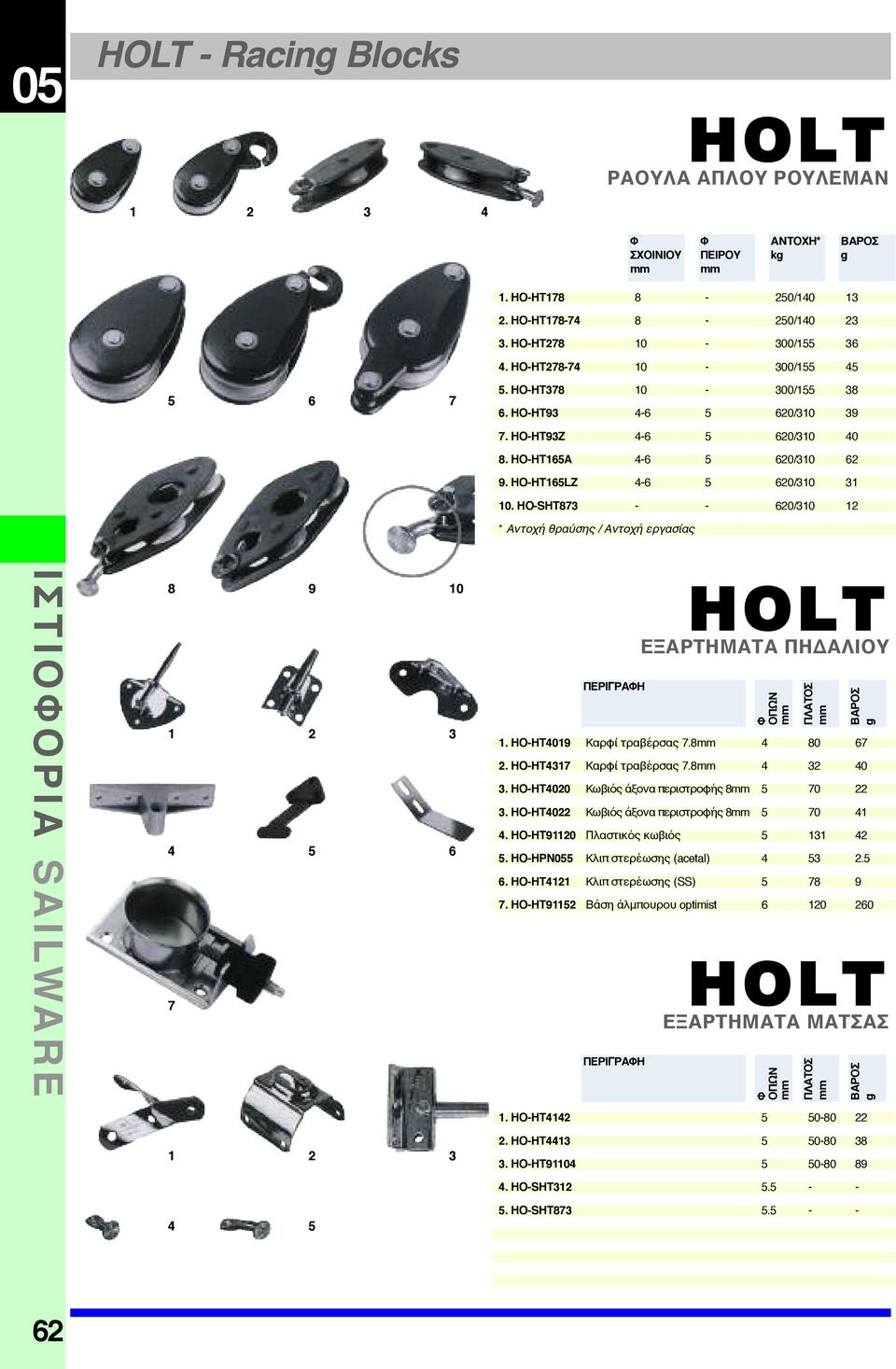 HO-SHT873 - - 620/310 12 * Αντοχή θραύσης / Αντοχή εργασίας 8 1 9 2 10 3 4 5 6 7 ΠΕΡΙΓΡΑΦΗ Φ ΟΠΩΝ mm ΠΛΑΤΟΣ mm ΒΑΡΟΣ g 1. HO-HT4019 Καρφί τραβέρσας 7.8mm 4 80 67 2. HO-HT4317 Καρφί τραβέρσας 7.