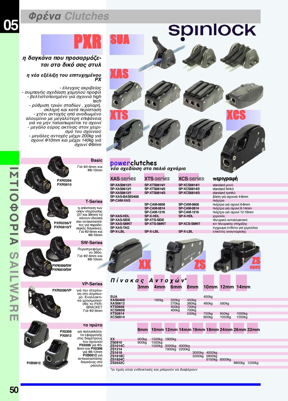 σχοινιού - μεγάλες αντοχές μέχρι 200kg γιά σχοινί Φ10mm και μέχρι 140kg γιά σχοινί Φ6mm SUA XAS XTS XCS PXR0206 PXR0810 PXR0206/T PXR0810/T PXR0206/SW PXR0810/SW PXR0206/VP Basic Γιά Φ2-6mm και