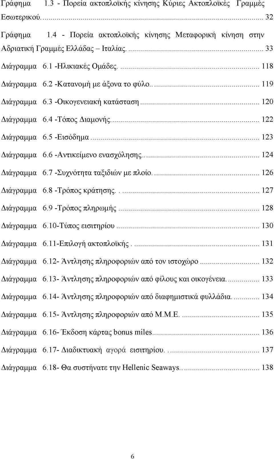 6 -Αντικείμενο ενασχόλησης... 124 Διάγραμμα 6.7 -Συχνότητα ταξιδιών με πλοίο...126 Διάγραμμα 6.8 -Τρόπος κράτησης... 127 Διάγραμμα 6.9 -Τρόπος πληρωμής...128 Διάγραμμα 6.10-Τύπος εισιτηρίου.