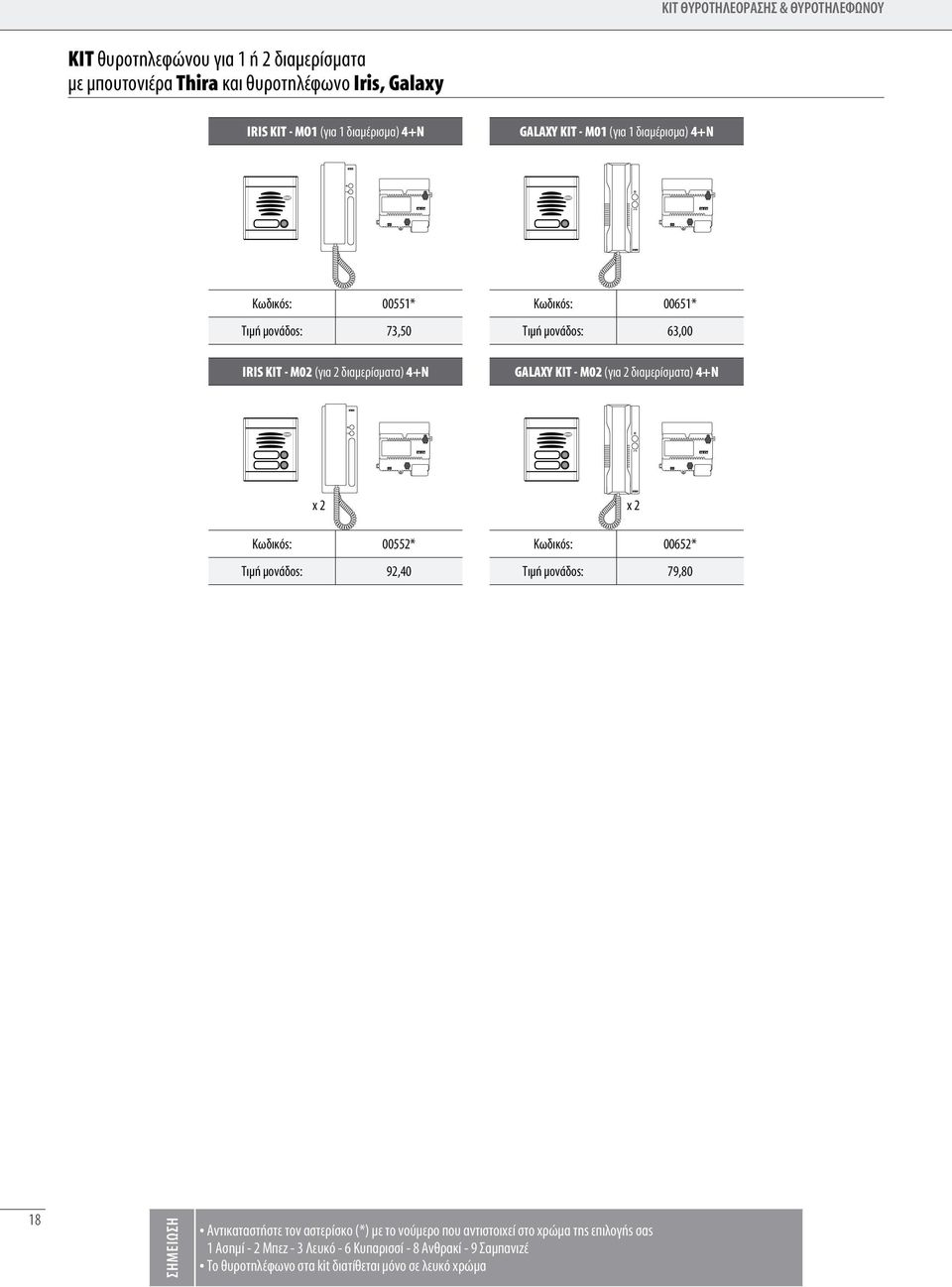 KIT - M02 (για 2 διαμερίσματα) 4+Ν x 2 Κωδικός: 00552* Τιμή μονάδος: 92,40 x 2 Κωδικός: 00652* Τιμή μονάδος: 79,80 18 Αντικαταστήστε τον αστερίσκο (*) με το