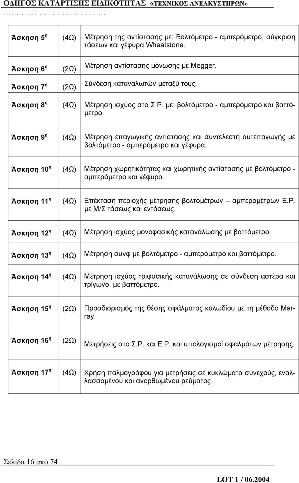 Άσκηση 9 η (4Ω) Μέτρηση επαγωγικής αντίστασης και συντελεστή αυτεπαγωγής με βολτόμετρο - αμπερόμετρο και γέφυρα.