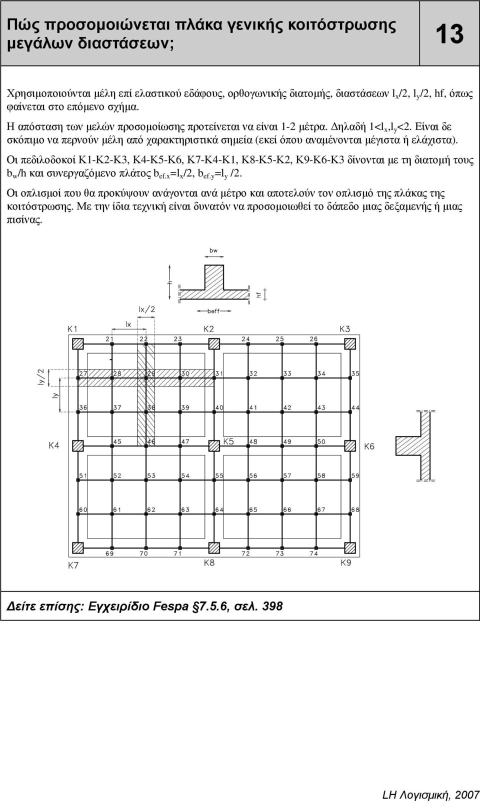 Οι πεδιλοδοκοί Κ1-Κ2-Κ3, Κ4-Κ5-Κ6, Κ7-Κ4-Κ1, Κ8-Κ5-Κ2, Κ9-Κ6-Κ3 δίνονται µε τη διατοµή τους b w /h και συνεργαζόµενο πλάτος b ef.x =l x /2, b ef.y =l y /2.