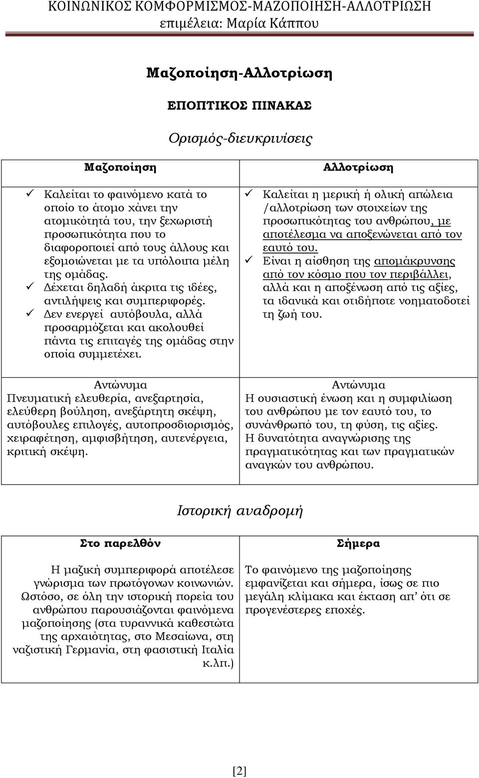 Δεν ενεργεί αυτόβουλα, αλλά προσαρμόζεται και ακολουθεί πάντα τις επιταγές της ομάδας στην οποία συμμετέχει.