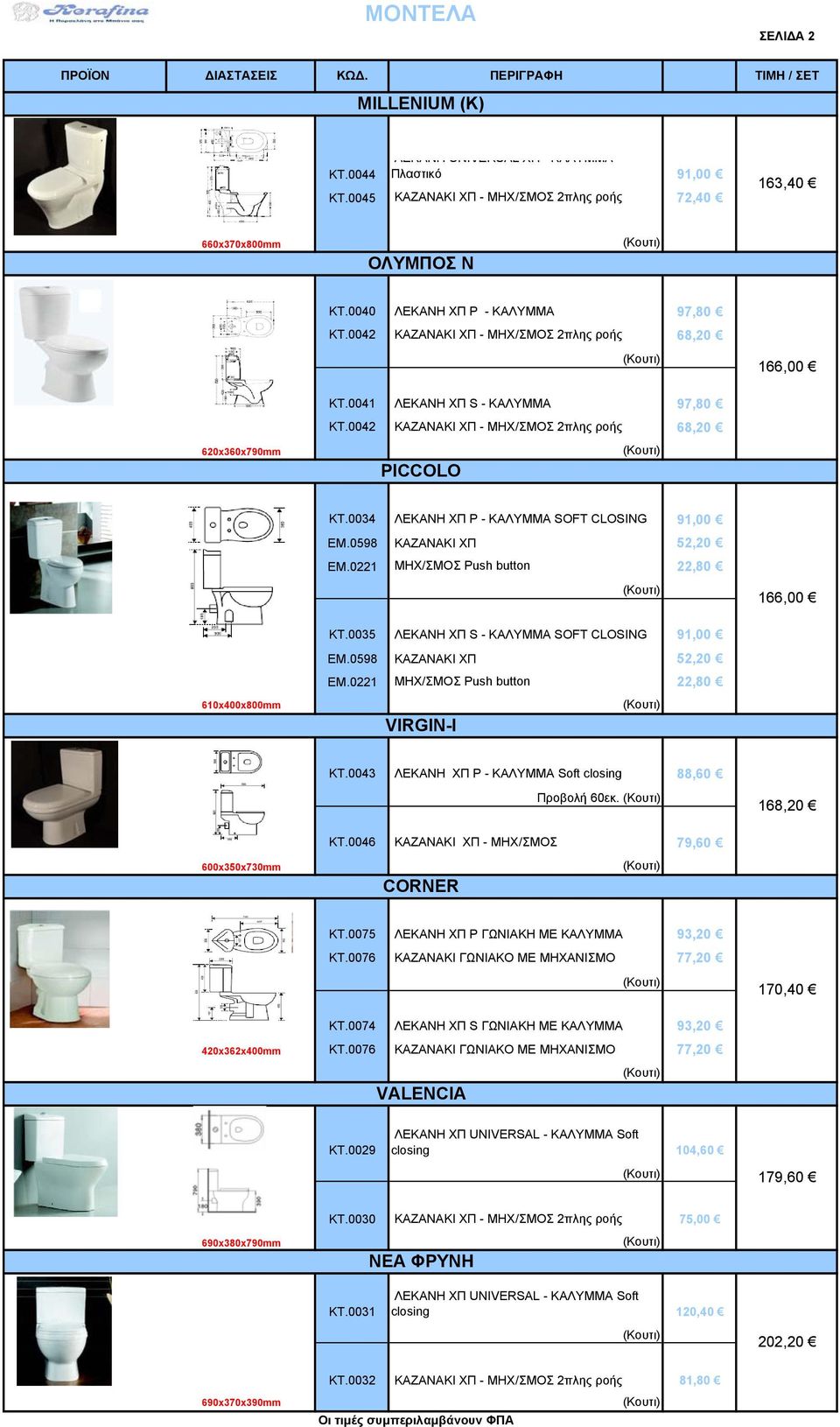 0034 ΛΕΚΑΝΗ ΧΠ Ρ - ΚΑΛΥΜΜΑ SOFT CLOSING 91,00 ΕΜ.0598 ΚΑΖΑΝΑΚΙ ΧΠ 52,20 ΕΜ.0221 ΜΗΧ/ΣΜΟΣ Push button 22,80 166,00 610x400x800mm KT.0035 ΛΕΚΑΝΗ ΧΠ S - ΚΑΛΥΜΜΑ SOFT CLOSING 91,00 ΕΜ.