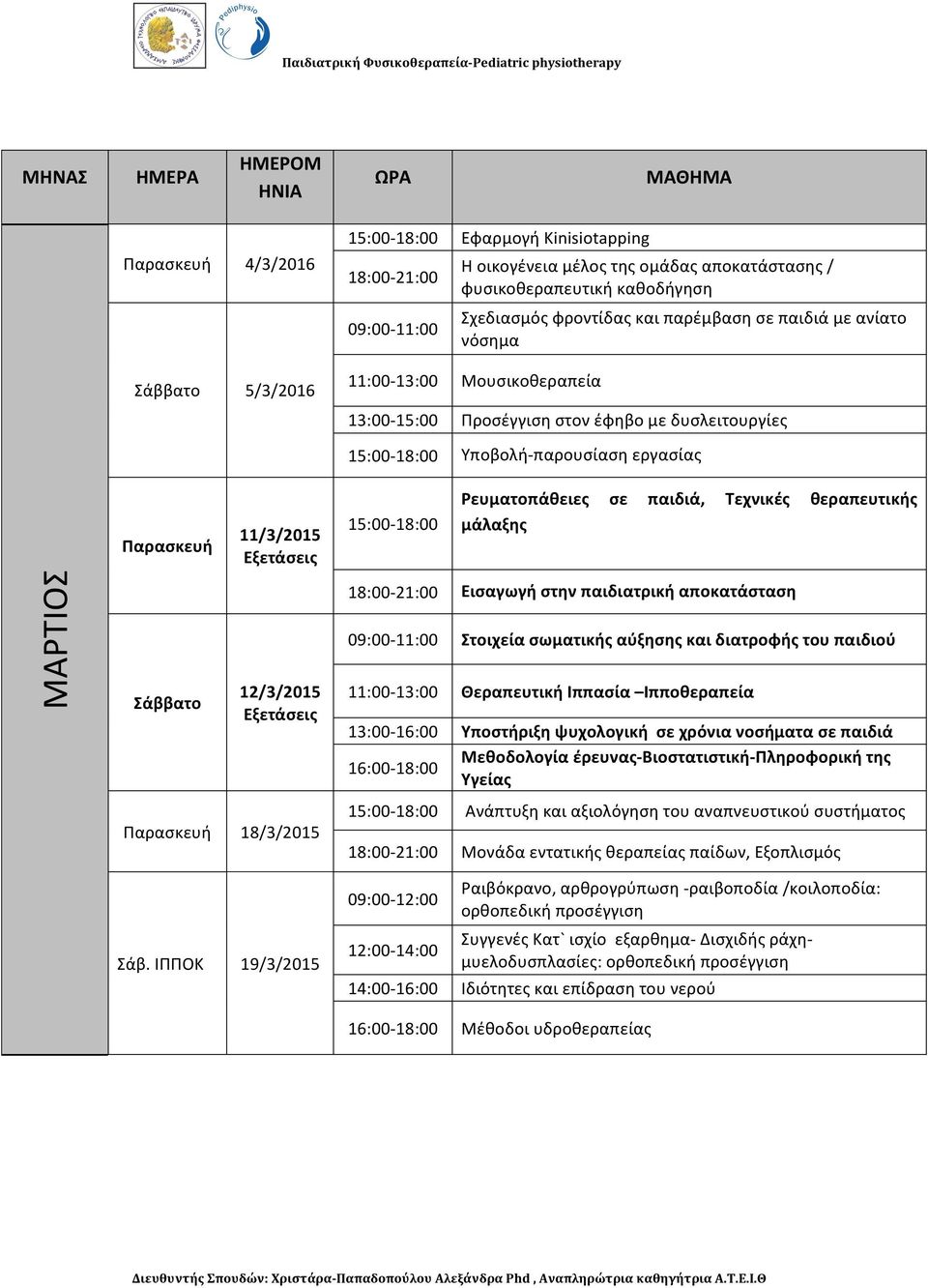 Τεχνικές θεραπευτικής μάλαξης Εισαγωγή στην παιδιατρική αποκατάσταση Στοιχεία σωματικής αύξησης και διατροφής του παιδιού Θεραπευτική Ιππασία Ιπποθεραπεία 13:00-16:00 Υποστήριξη ψυχολογική σε χρόνια