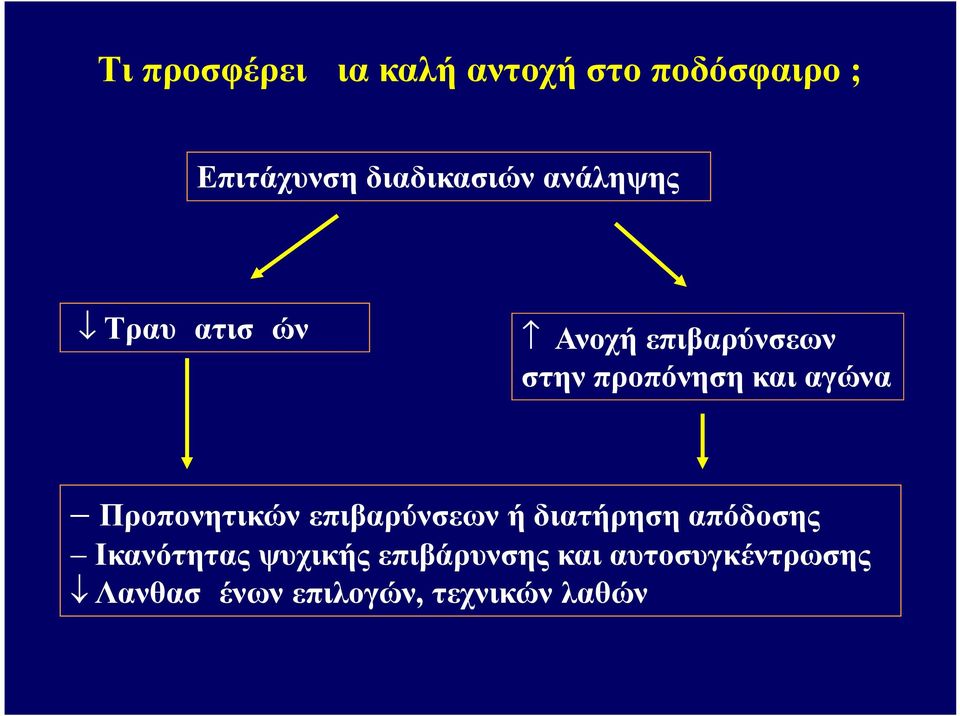 και αγώνα Προπονητικών επιβαρύνσεων ή διατήρηση απόδοσης Ικανότητας