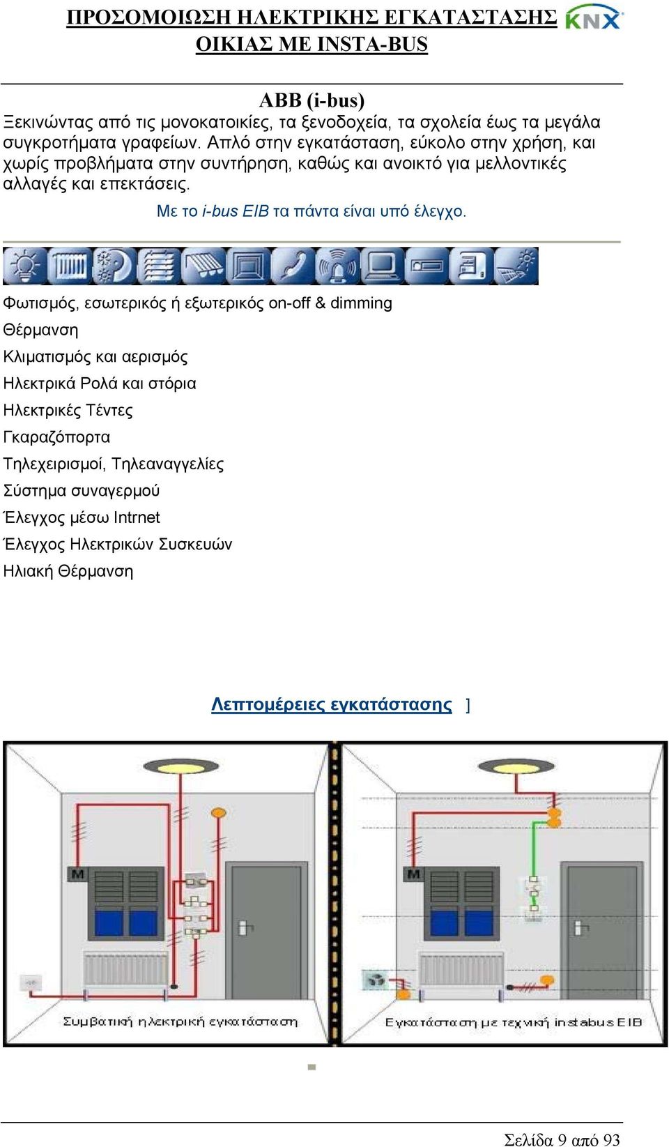 Με το i-bus EIB τα πάντα είναι υπό έλεγχο.