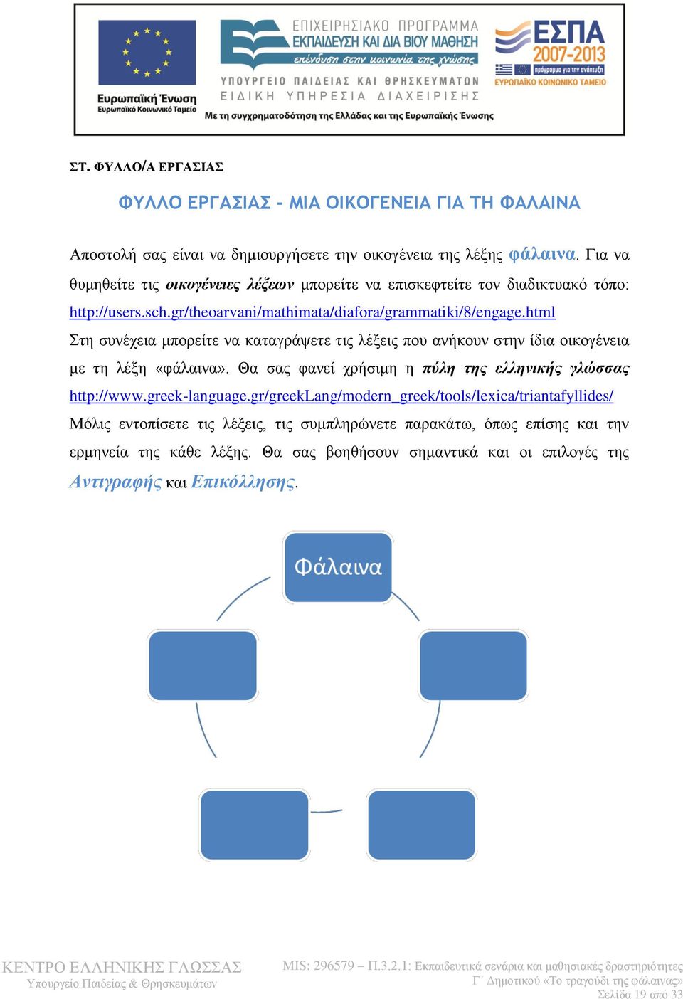 html Στη συνέχεια μπορείτε να καταγράψετε τις λέξεις που ανήκουν στην ίδια οικογένεια με τη λέξη «φάλαινα». Θα σας φανεί χρήσιμη η πύλη της ελληνικής γλώσσας http://www.