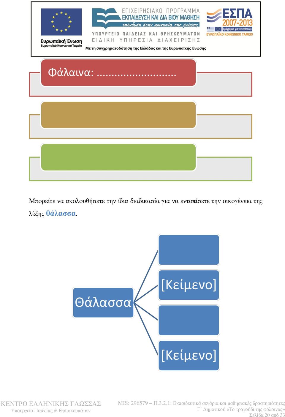 εντοπίσετε την οικογένεια