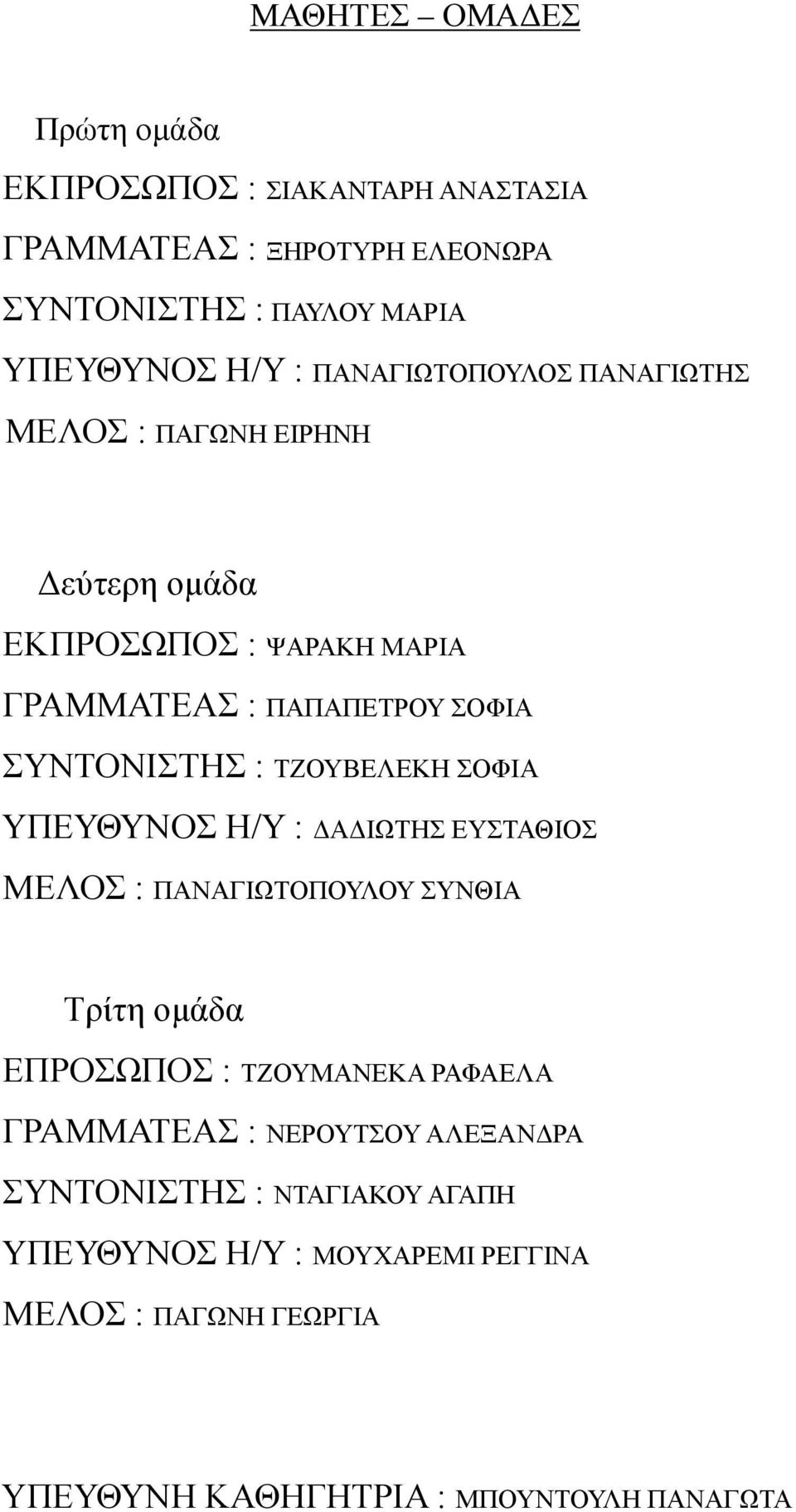 ΤΖΟΥΒΕΛΕΚΗ ΣΟΦΙΑ ΥΠΕΥΘΥΝΟΣ Η/Υ : ΔΑΔΙΩΤΗΣ ΕΥΣΤΑΘΙΟΣ ΜΕΛΟΣ : ΠΑΝΑΓΙΩΤΟΠΟΥΛΟΥ ΣΥΝΘΙΑ Τρίτη ομάδα ΕΠΡΟΣΩΠΟΣ : ΤΖΟΥΜΑΝΕΚΑ ΡΑΦΑΕΛΑ ΓΡΑΜΜΑΤΕΑΣ :