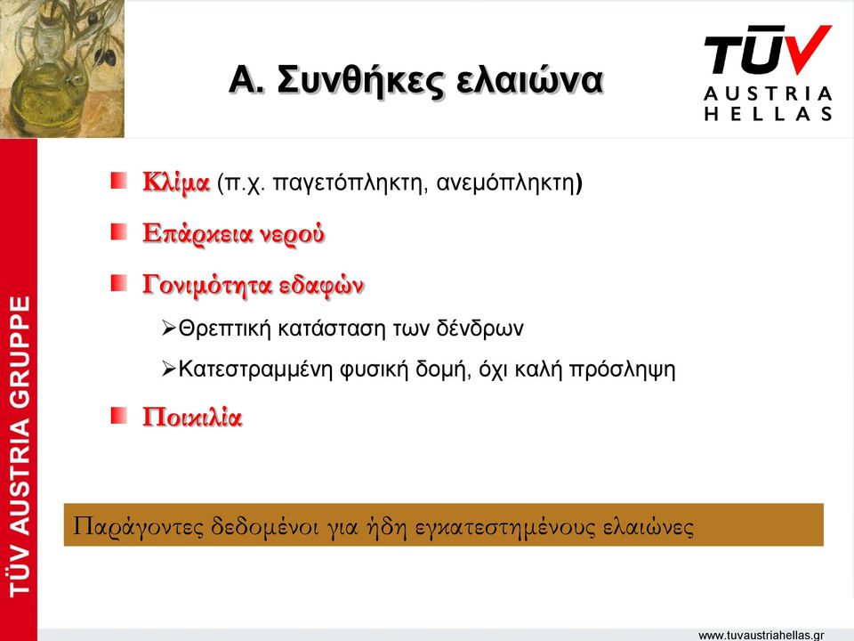 εδαφών Θρεπτική κατάσταση των δένδρων Κατεστραμμένη