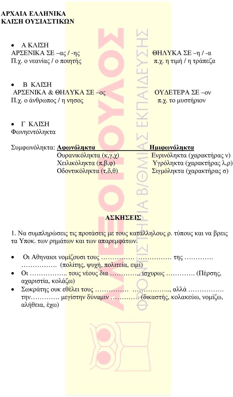 (τ,δ,θ) Σιγµόληκτα (χαρακτήρας σ) 1. Να συµπληρώσεις τις προτάσεις µε τους κατάλληλους ρ. τύπους και να βρεις τα Υποκ. των ρηµάτων και των απαρεµφάτων. Οι Αθηναιοι νοµίζουσι τους της.