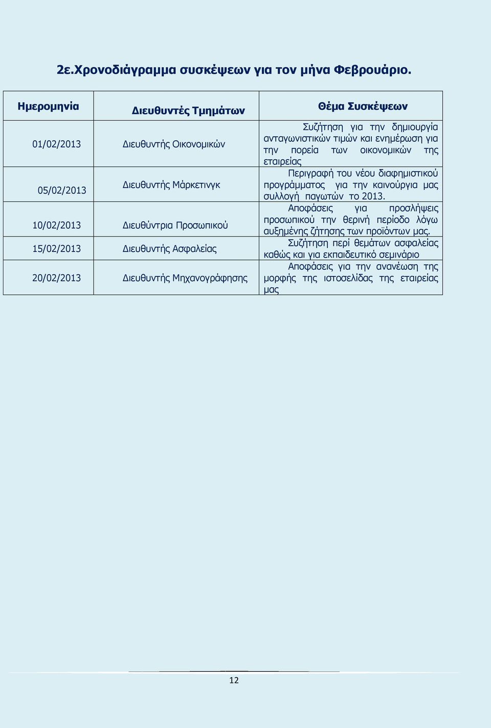 Διευθυντής Μηχανογράφησης Θέμα Συσκέψεων Συζήτηση για την δημιουργία ανταγωνιστικών τιμών και ενημέρωση για την πορεία των οικονομικών της εταιρείας Περιγραφή του νέου