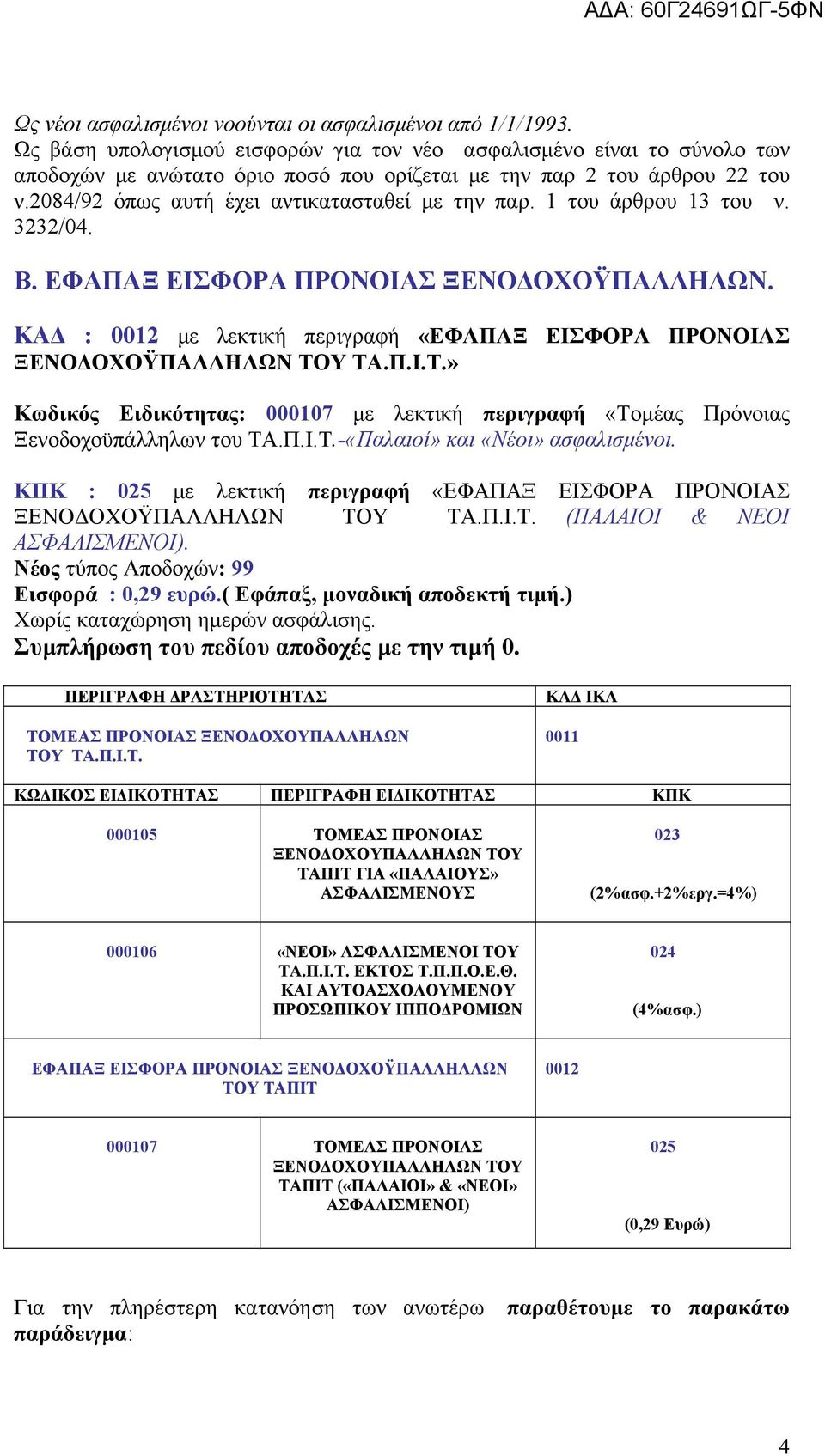 ΚΠΚ : 025 με λεκτική περιγραφή «ΕΦΑΠΑΞ ΕΙΣΦΟΡΑ ΠΡΟΝΟΙΑΣ ΞΕΝΟΔΟΧΟΫΠΑΛΛΗΛΩΝ ΤΟΥ ΤΑ.Π.Ι.Τ. (ΠΑΛΑΙΟΙ & ΝΕΟΙ ΑΣΦΑΛΙΣΜΕΝΟΙ). Νέος τύπος Αποδοχών: 99 Εισφορά : 0,29 ευρώ.( Εφάπαξ, μοναδική αποδεκτή τιμή.