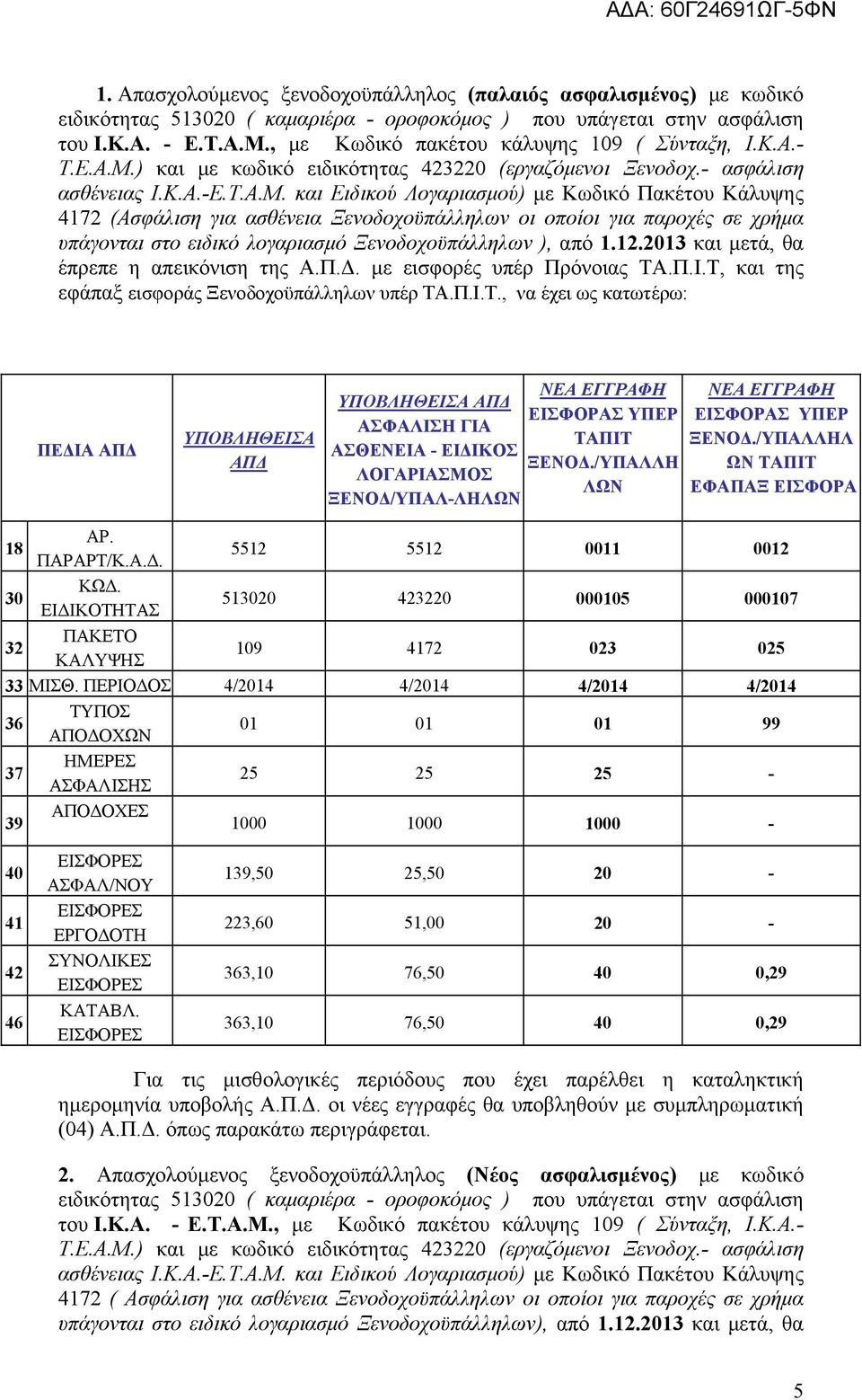 ) και με κωδικό ειδικότητας 423220 (εργαζόμενοι Ξενοδοχ.- ασφάλιση ασθένειας Ι.Κ.Α.-Ε.Τ.Α.Μ.