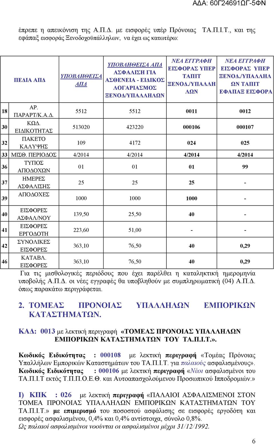 , και της εφάπαξ εισφοράς Ξενοδοχοϋπάλληλων, να έχει ως κατωτέρω: ΠΕΔΙΑ ΑΠΔ ΥΠΟΒΛΗΘΕΙΣΑ ΑΠΔ ΥΠΟΒΛΗΘΕΙΣΑ ΑΠΔ ΑΣΦΑΛΙΣΗ ΓΙΑ ΑΣΘΕΝΕΙΑ - ΕΙΔΙΚΟΣ ΛΟΓΑΡΙΑΣΜΟΣ ΞΕΝΟΔ/ΥΠΑΛΛΗΛΩΝ ΝΕΑ ΕΓΓΡΑΦΗ ΕΙΣΦΟΡΑΣ ΥΠΕΡ ΤΑΠΙΤ