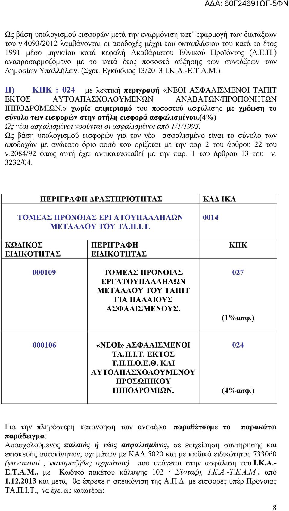 οϊόντος (Α.Ε.Π.) αναπροσαρμοζόμενο με το κατά έτος ποσοστό αύξησης των συντάξεων των Δημοσίων Υπαλλήλων. (Σχετ. Εγκύκλιος 13/2013 Ι.Κ.Α.-Ε.Τ.Α.Μ.). ΙΙ) ΚΠΚ : 024 με λεκτική περιγραφή «ΝΕΟΙ ΑΣΦΑΛΙΣΜΕΝΟΙ ΤΑΠΙΤ ΕΚΤΟΣ ΑΥΤΟΑΠΑΣΧΟΛΟΥΜΕΝΩΝ ΑΝΑΒΑΤΩΝ/ΠΡΟΠΟΝΗΤΩΝ ΙΠΠΟΔΡΟΜΙΩΝ.