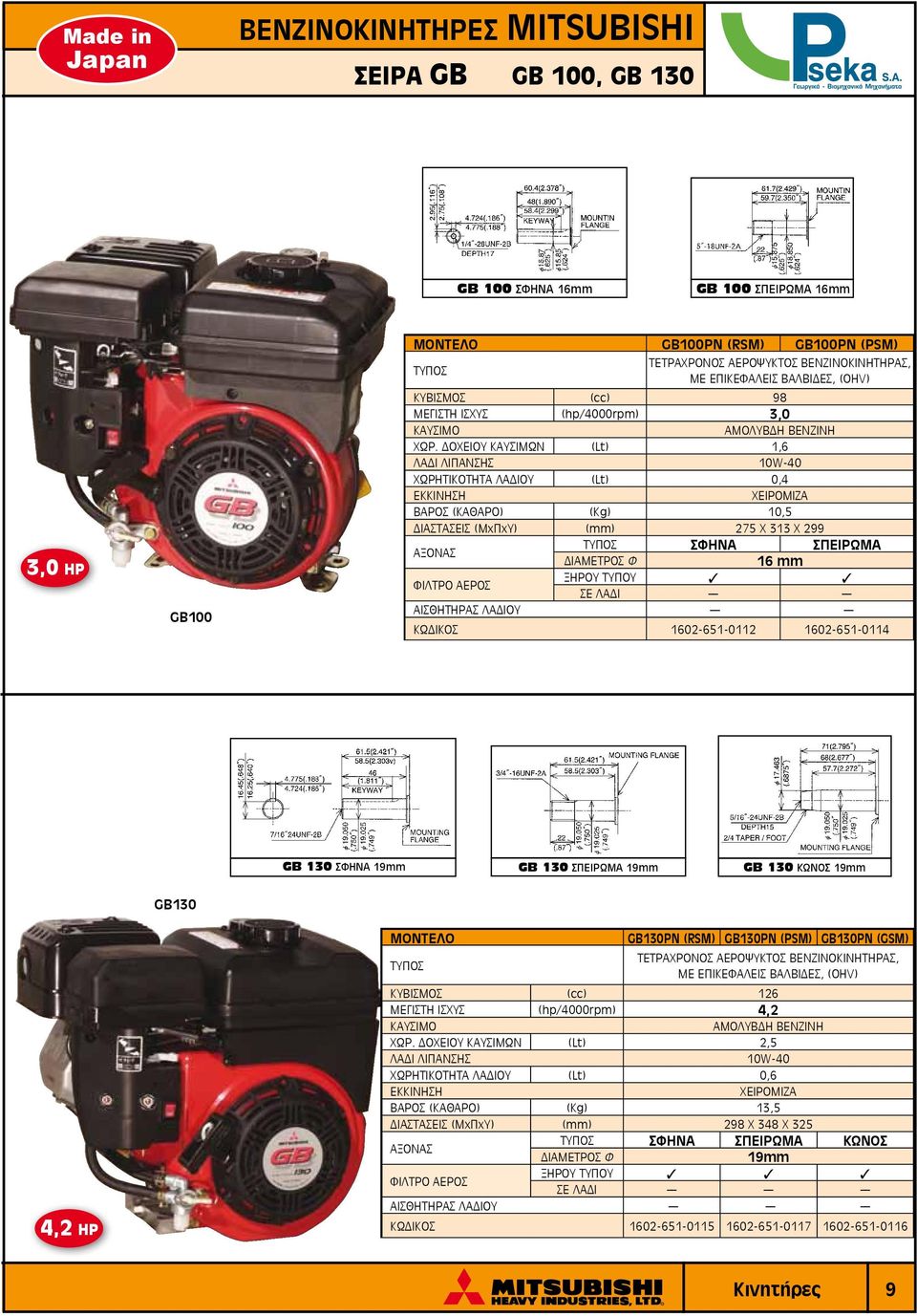 ΔΟΧΕΙΟΥ ΚΑΥΣΙΜΩΝ (Lt) 1,6 ΛΑΔΙ ΛΙΠΑΝΣΗΣ 10W-40 ΧΩΡΗΤΙΚΟΤΗΤΑ ΛΑΔΙΟΥ (Lt) 0,4 ΕΚΚΙΝΗΣΗ ΧΕΙΡΟΜΙΖΑ ΒΑΡΟΣ (ΚΑΘΑΡΟ) (Kg) 10,5 ΔΙΑΣΤΑΣΕΙΣ (ΜxΠxΥ) (mm) 275 Χ 313 Χ 299 ΑΞΟΝΑΣ ΣΦΗΝΑ ΣΠΕΙΡΩΜΑ ΔΙΑΜΕΤΡΟΣ Φ 16 mm